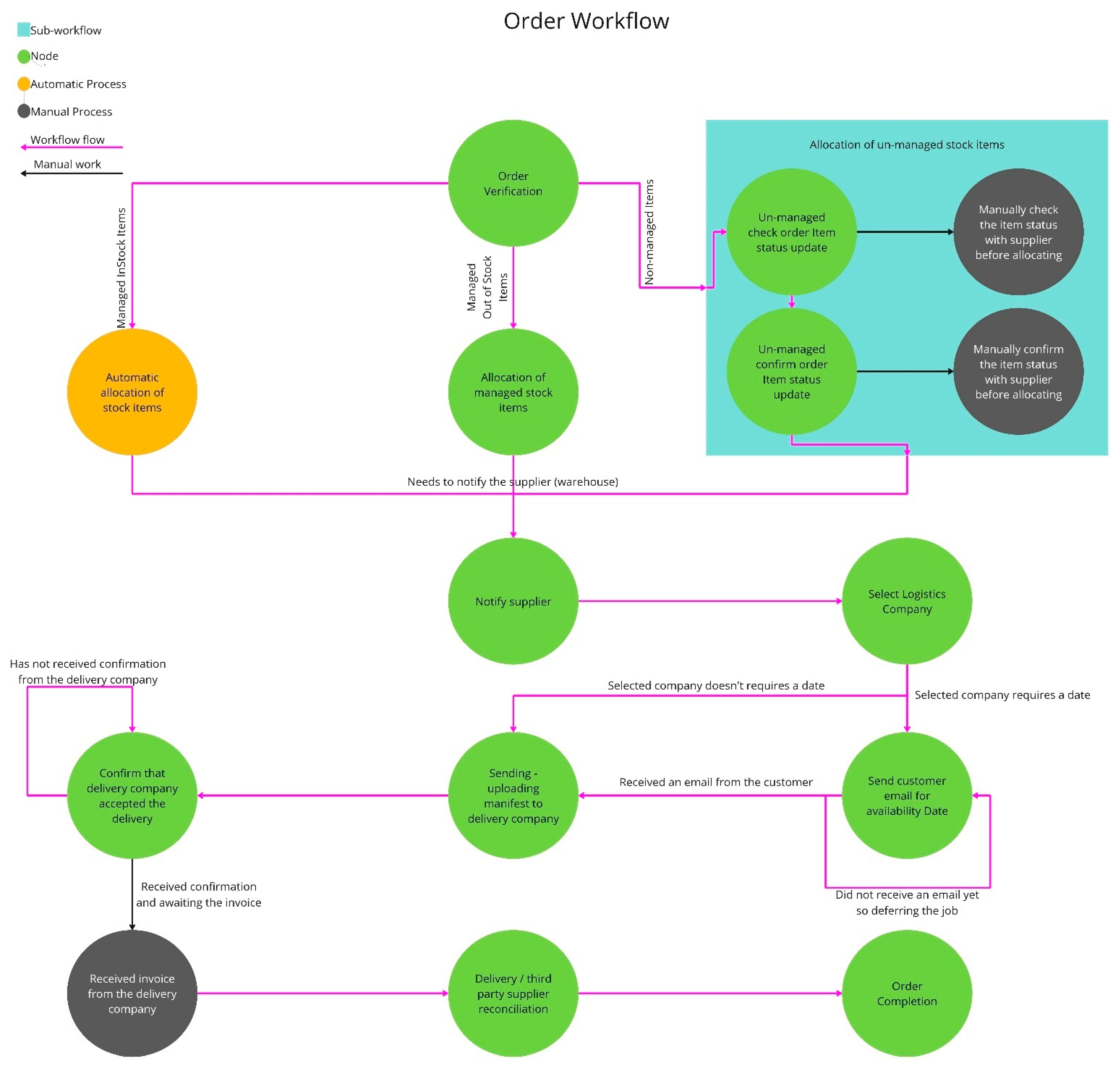 Applsci 15 09402 g009 Applsci 15 09402 g009