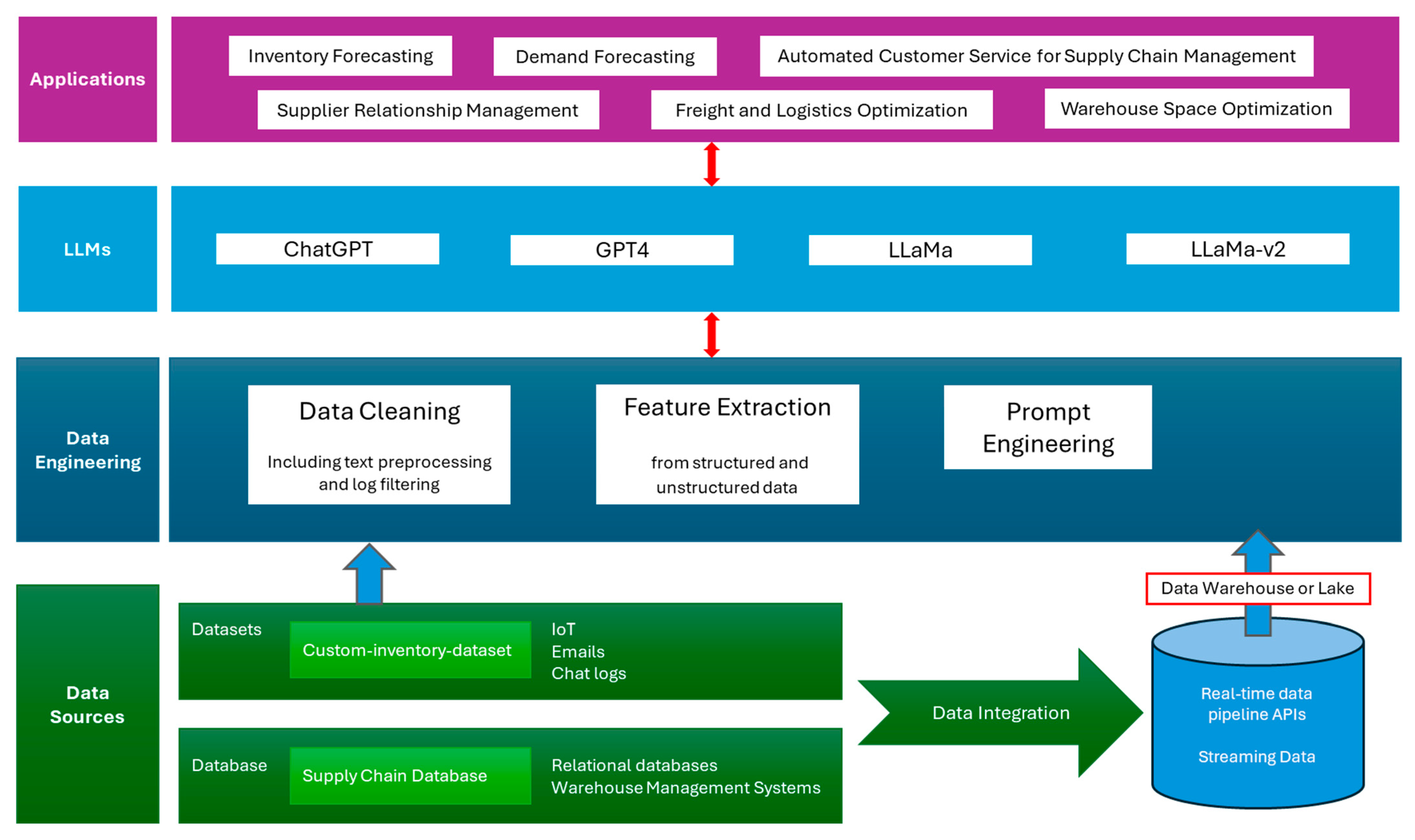 Applsci 15 09402 g010 Applsci 15 09402 g010