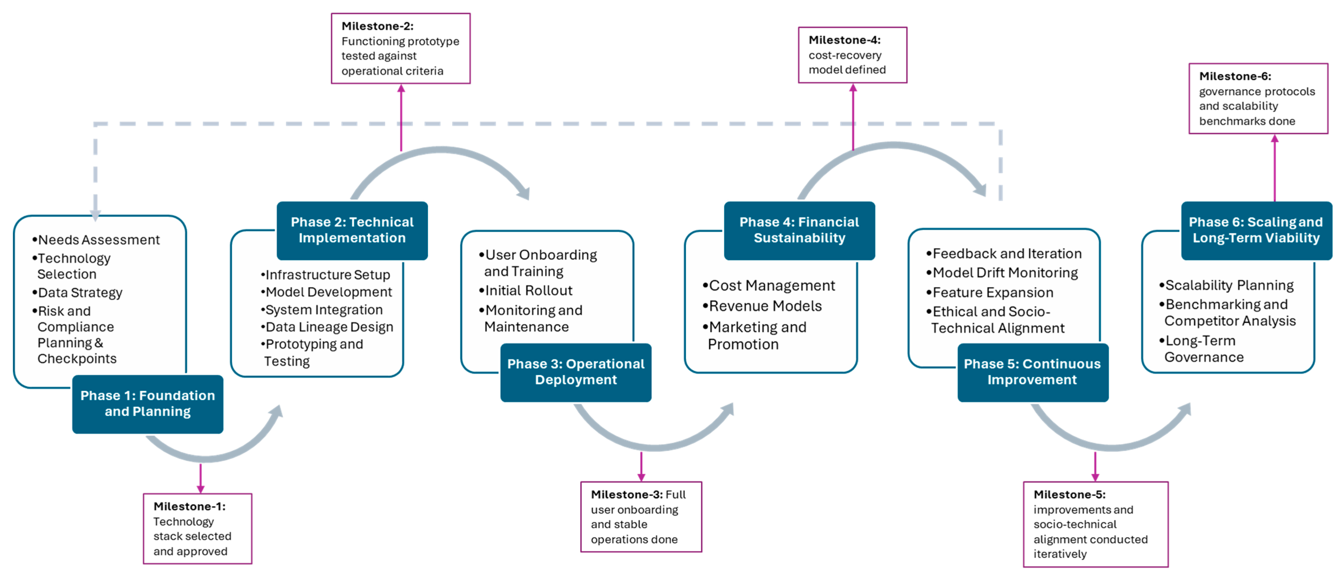 Applsci 15 09402 g012 Applsci 15 09402 g012