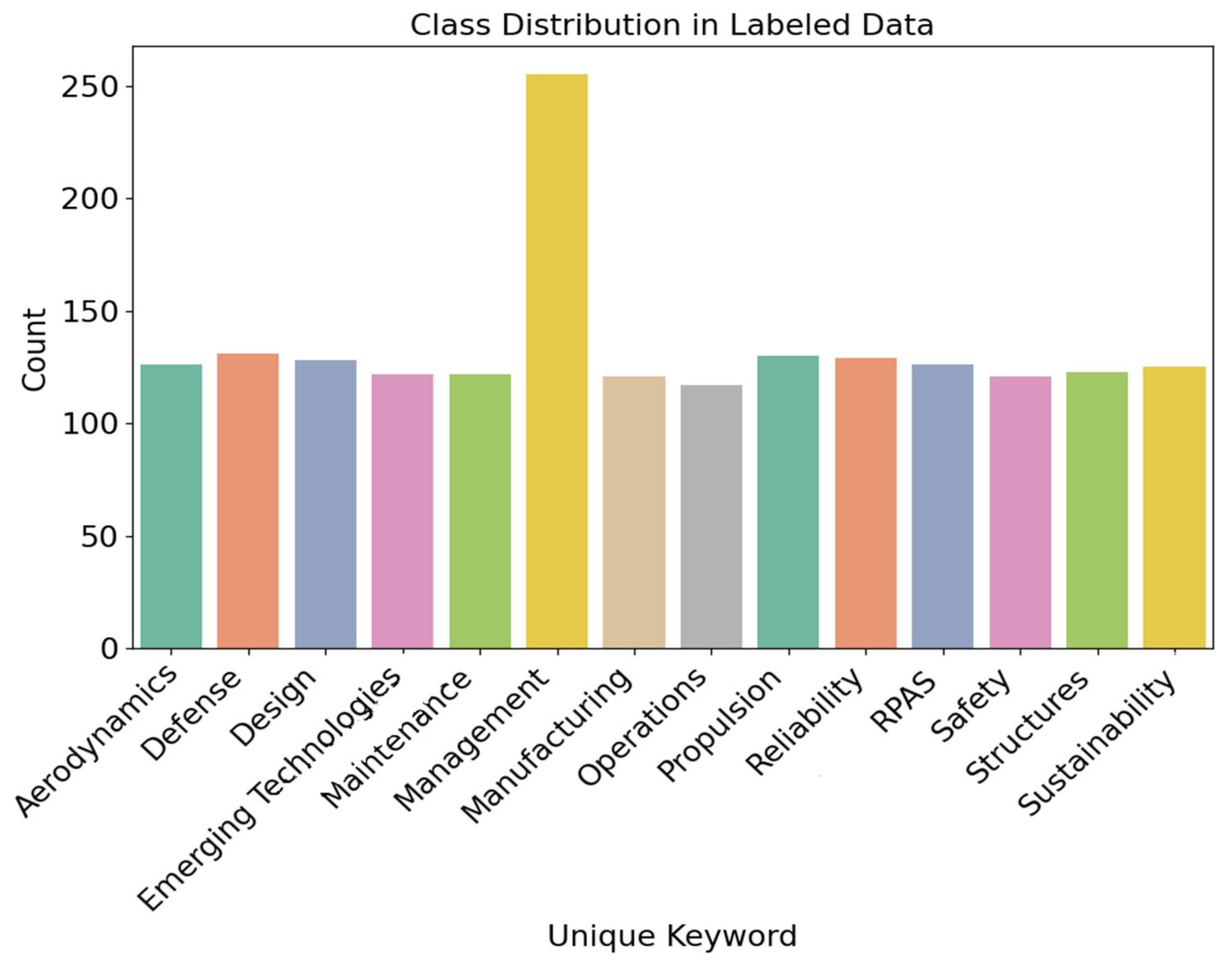 Applsci 15 09403 g001 Applsci 15 09403 g001