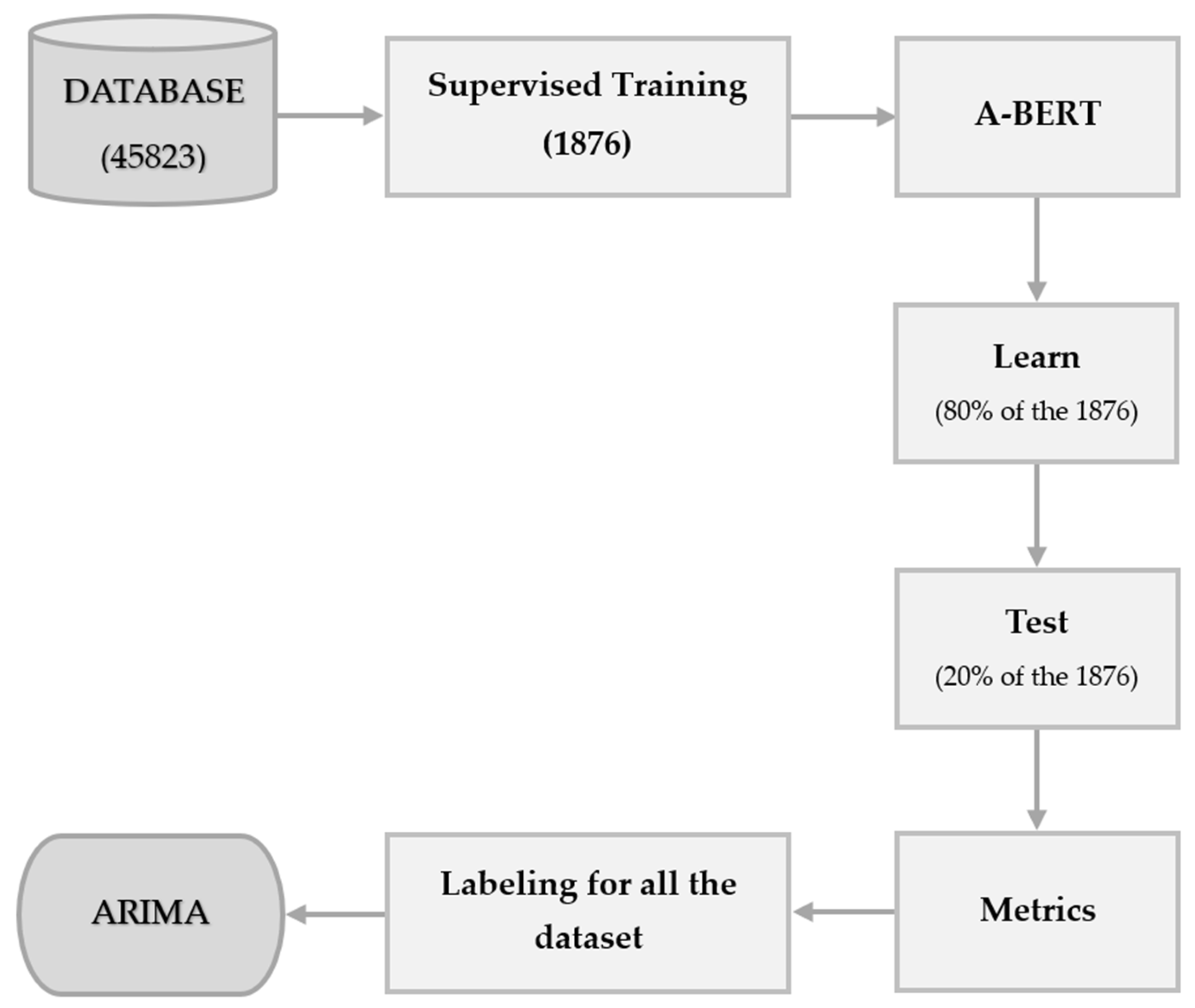 Applsci 15 09403 g002 Applsci 15 09403 g002