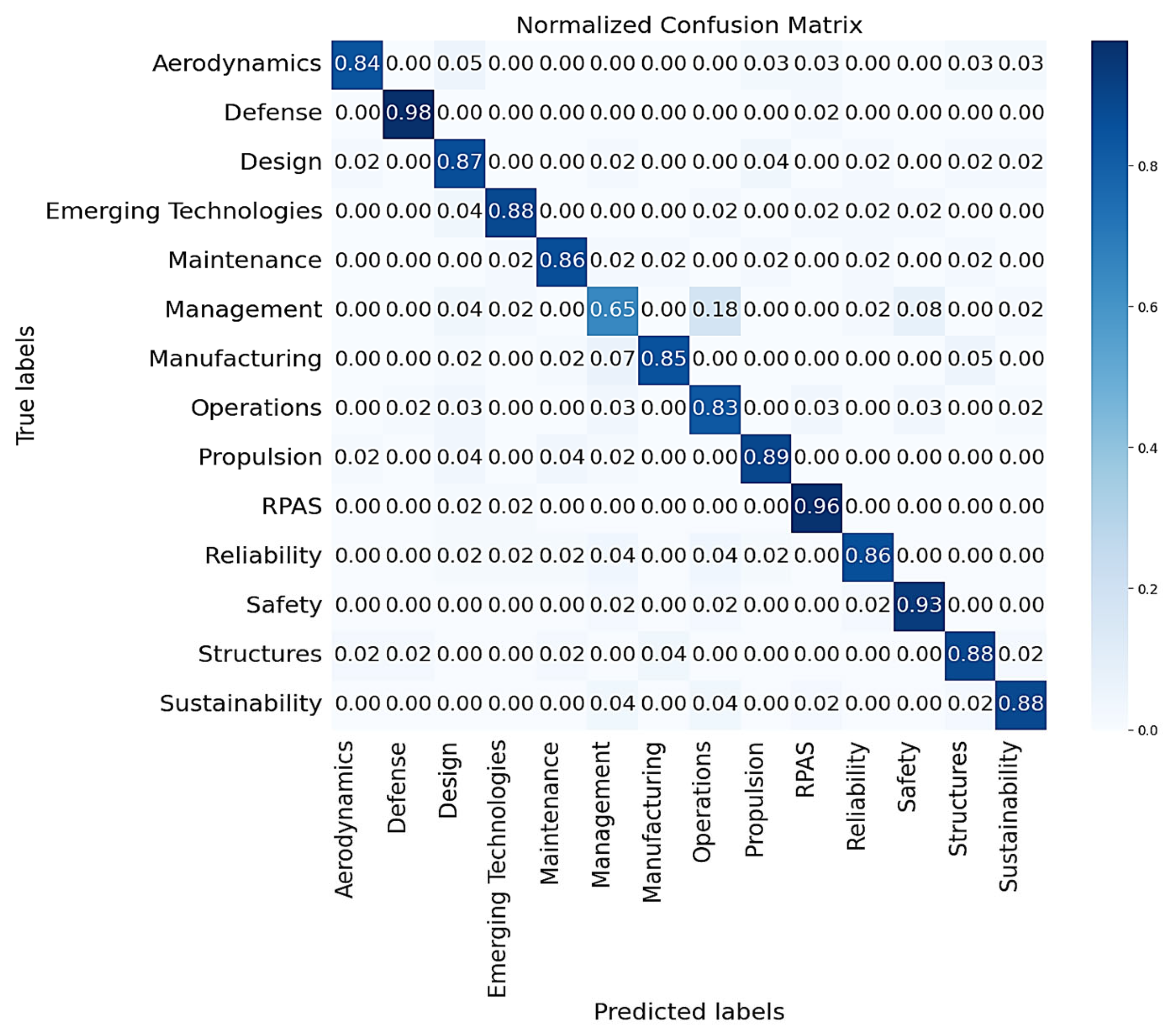 Applsci 15 09403 g003 Applsci 15 09403 g003