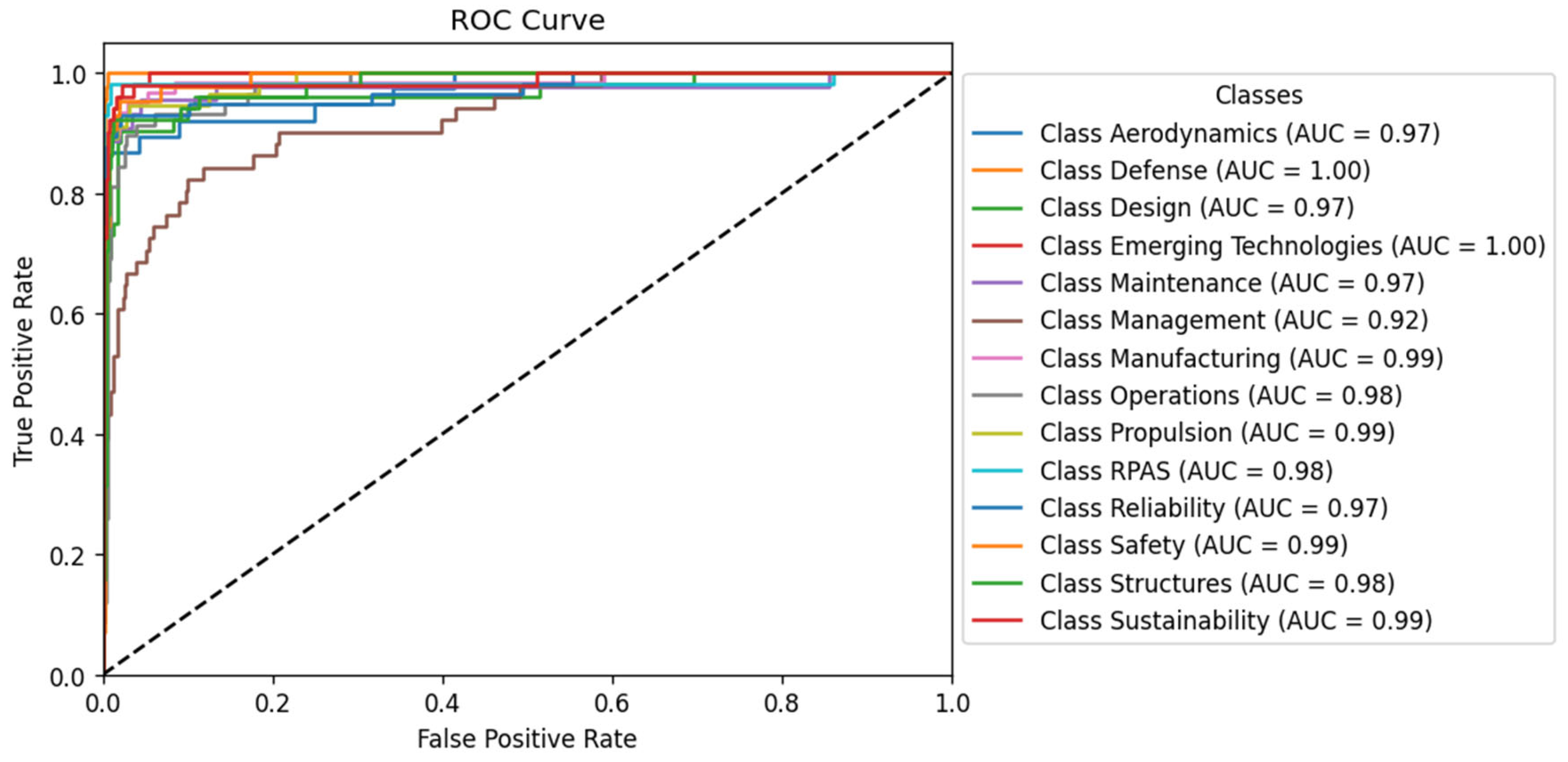 Applsci 15 09403 g004 Applsci 15 09403 g004