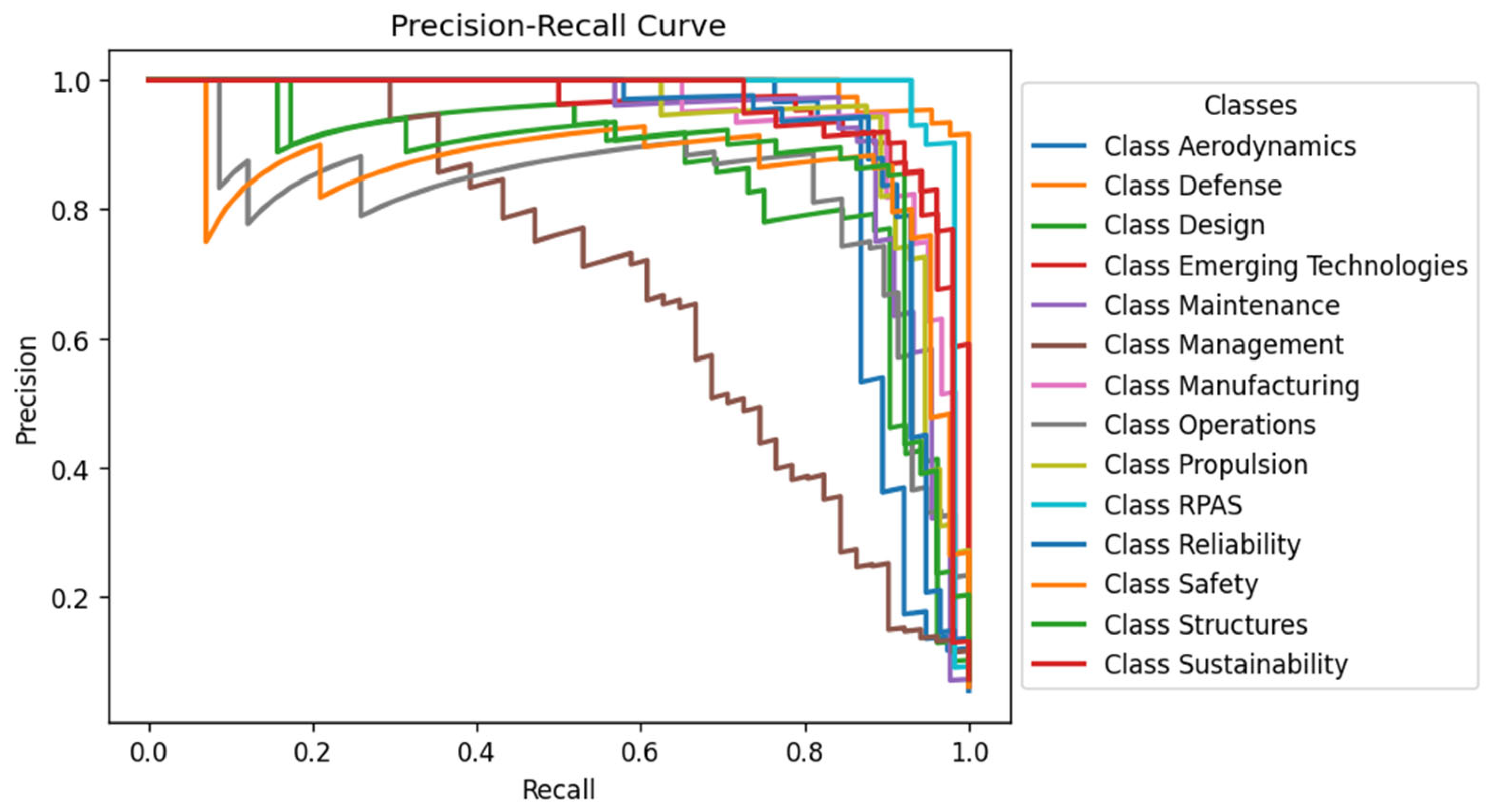 Applsci 15 09403 g005 Applsci 15 09403 g005