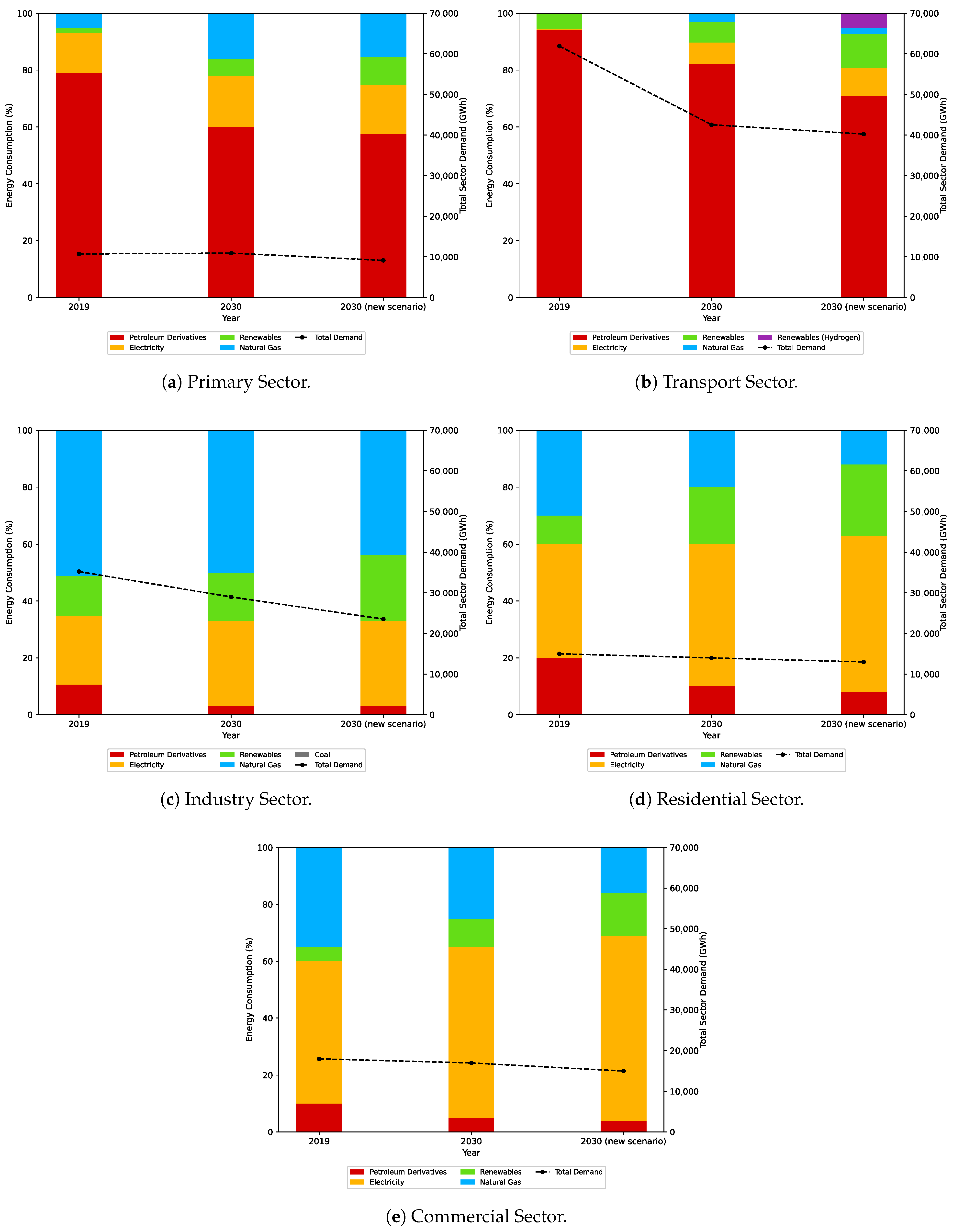 Applsci 15 09406 g001