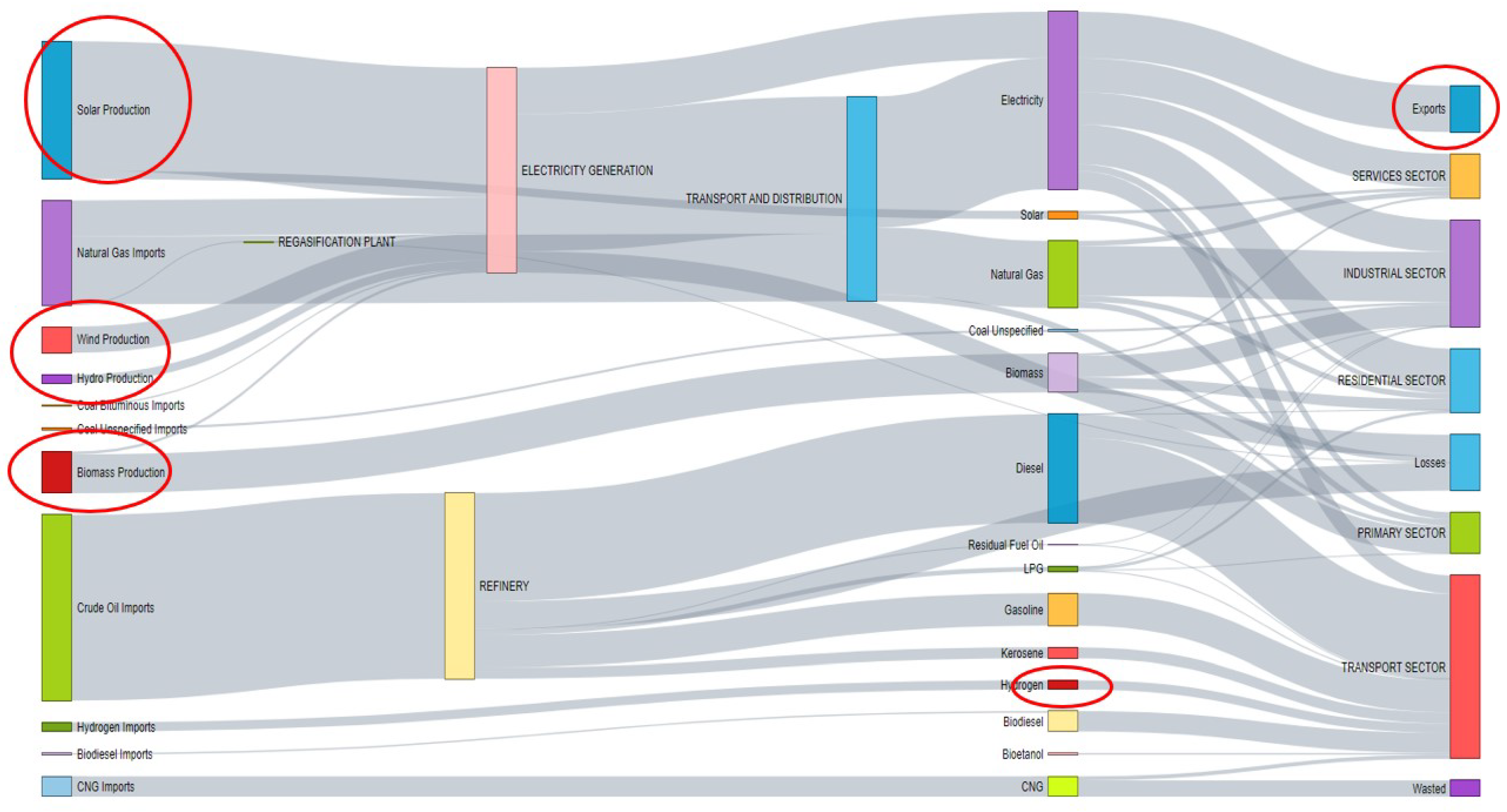 Applsci 15 09406 g005