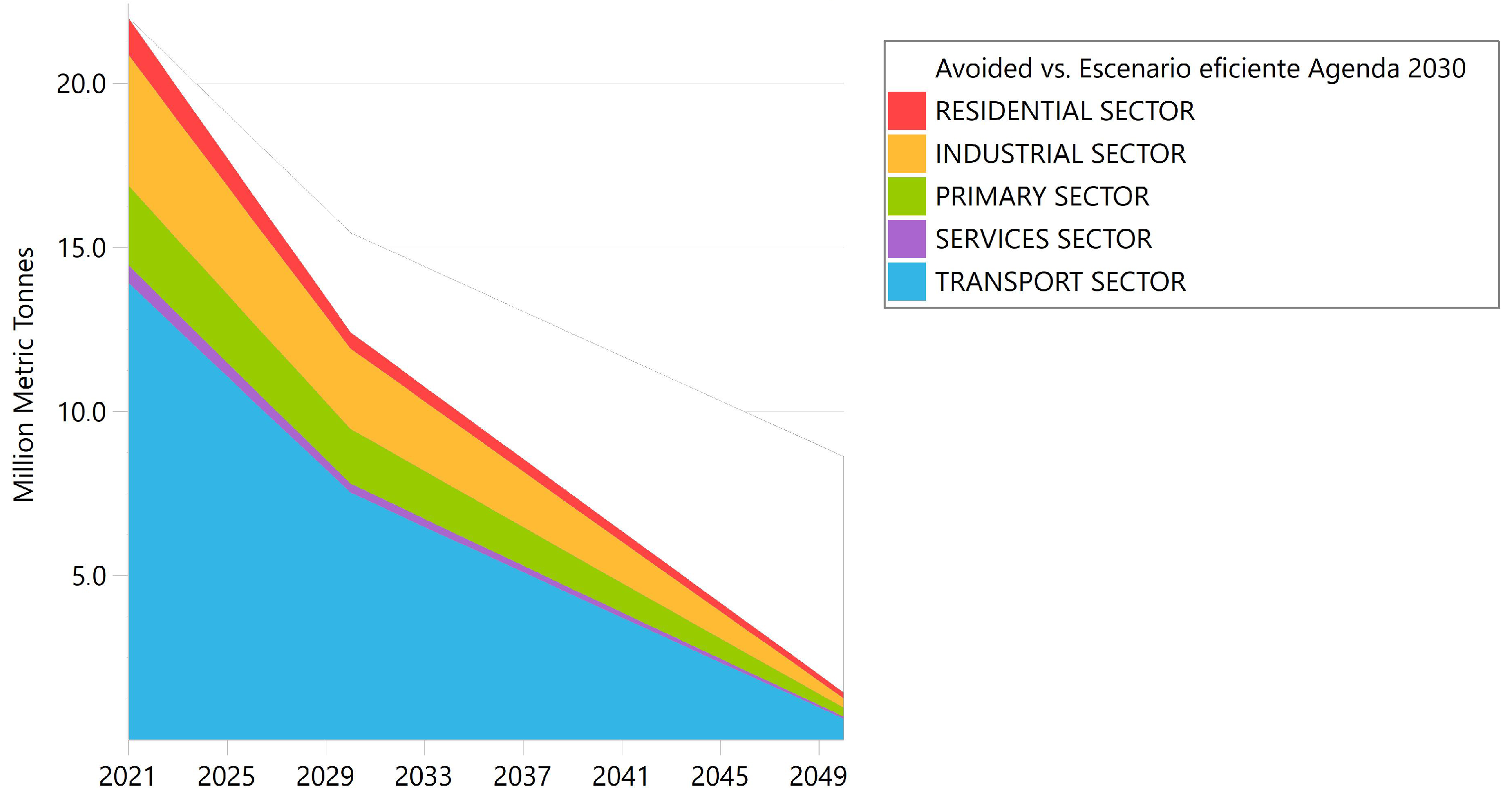 Applsci 15 09406 g007