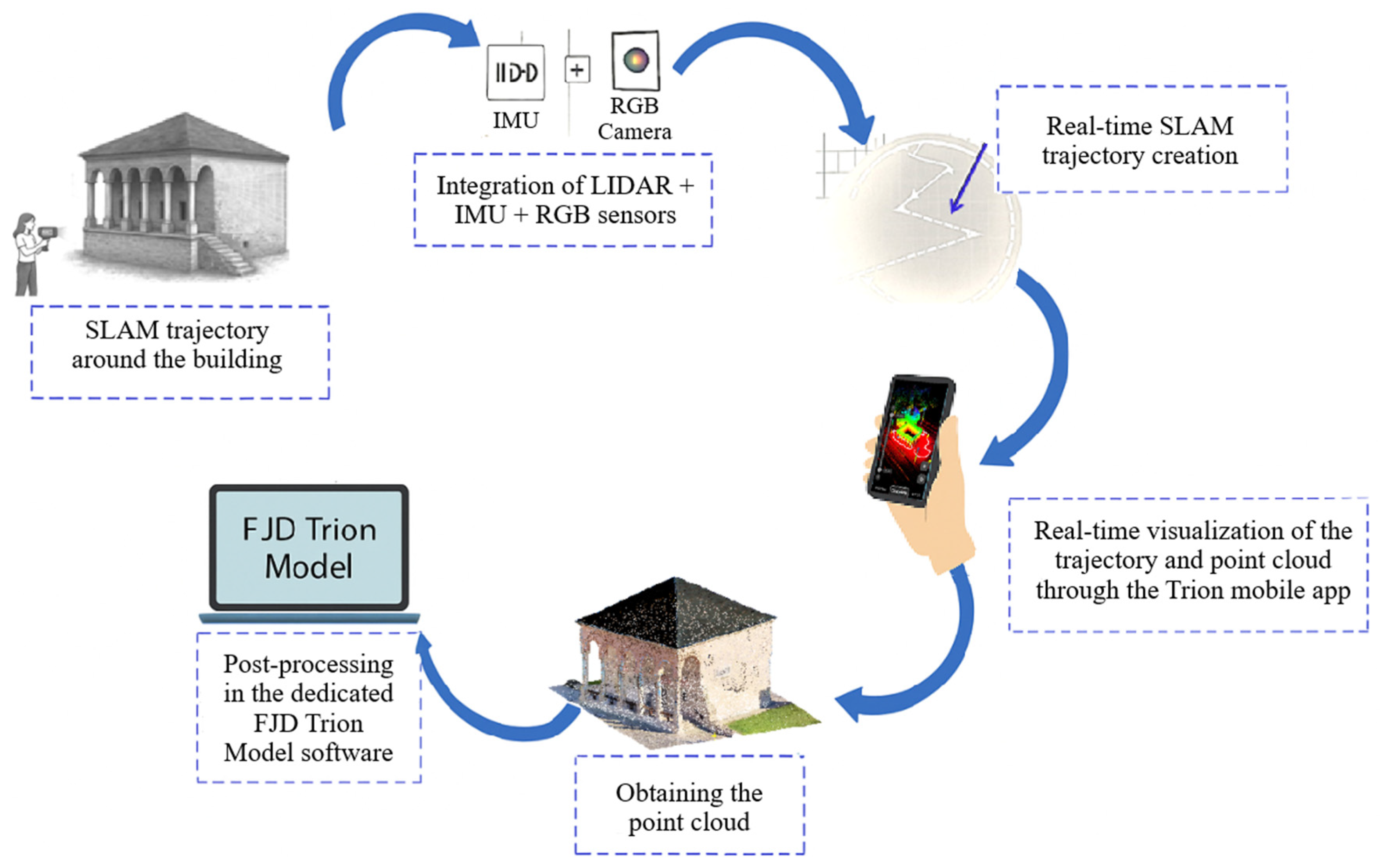 Applsci 15 09409 g005
