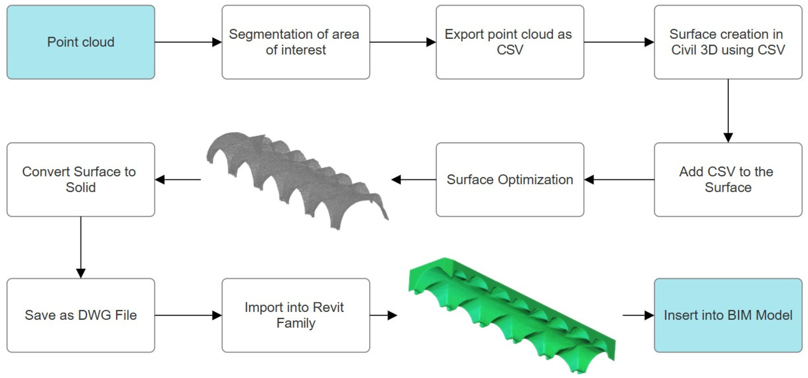 Applsci 15 09409 g015