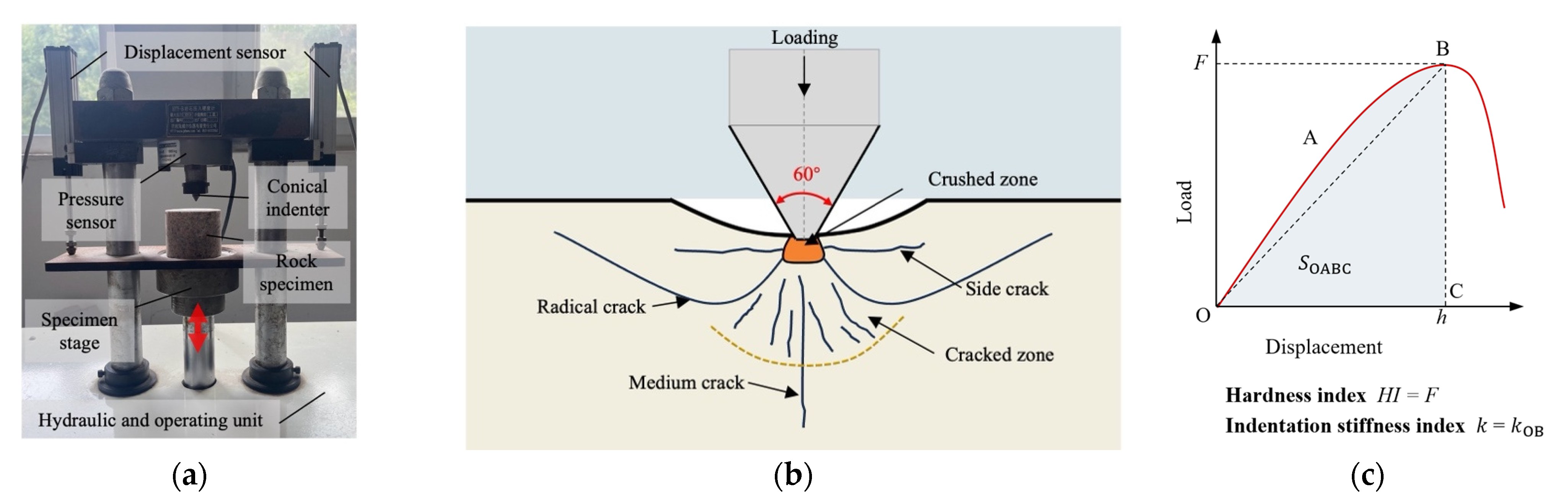 Applsci 15 09410 g002 Applsci 15 09410 g002