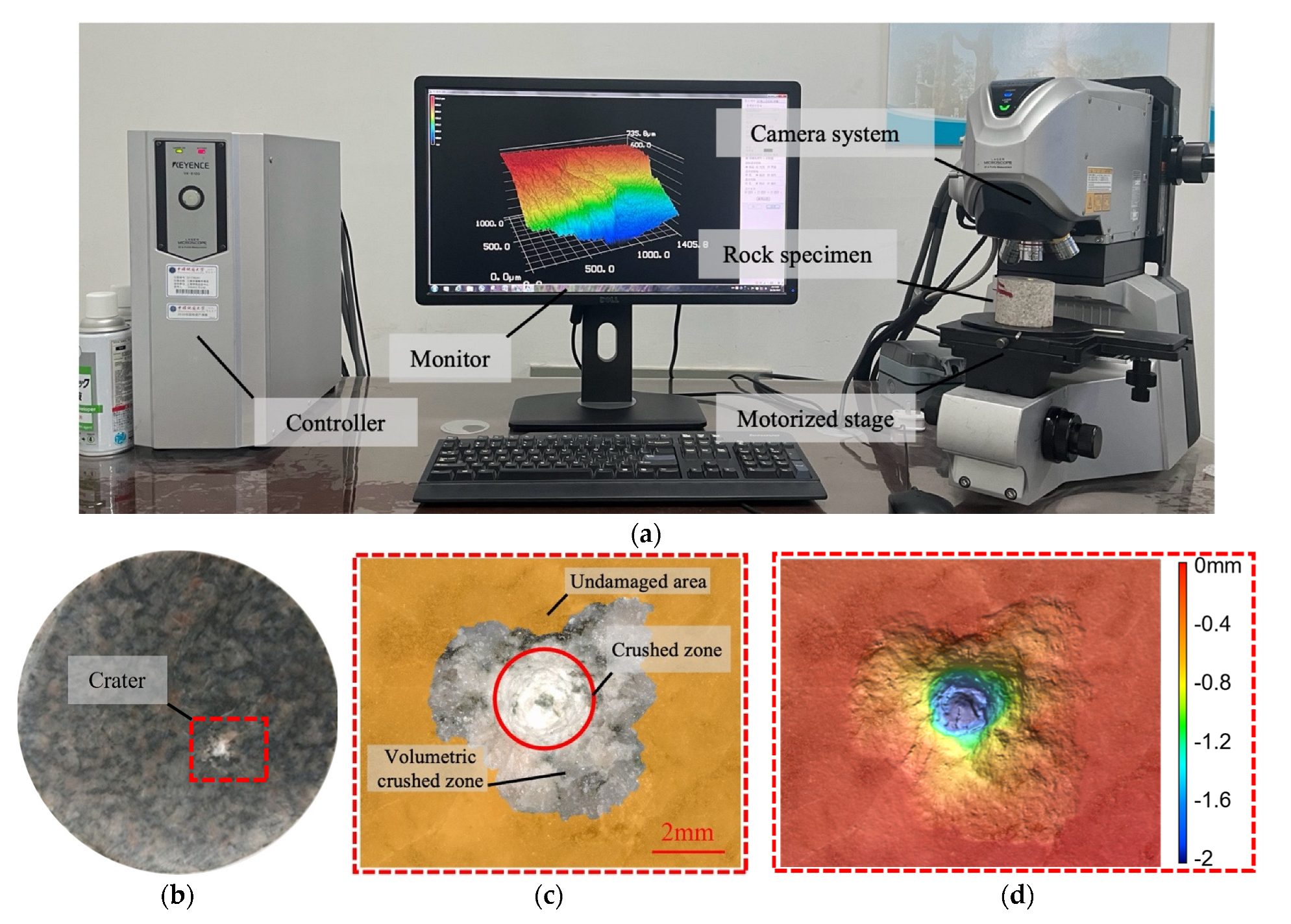 Applsci 15 09410 g003 Applsci 15 09410 g003