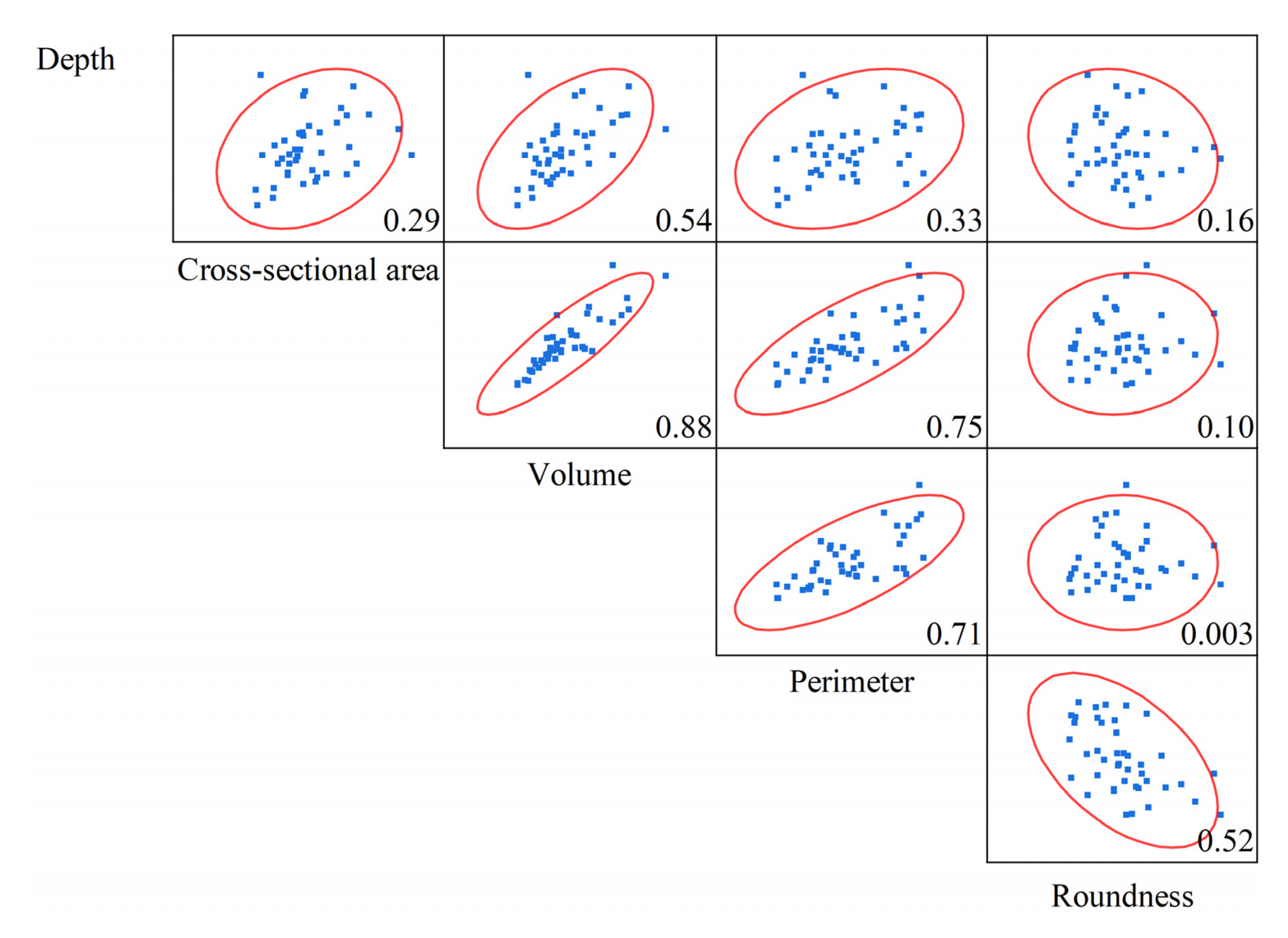 Applsci 15 09410 g008 Applsci 15 09410 g008