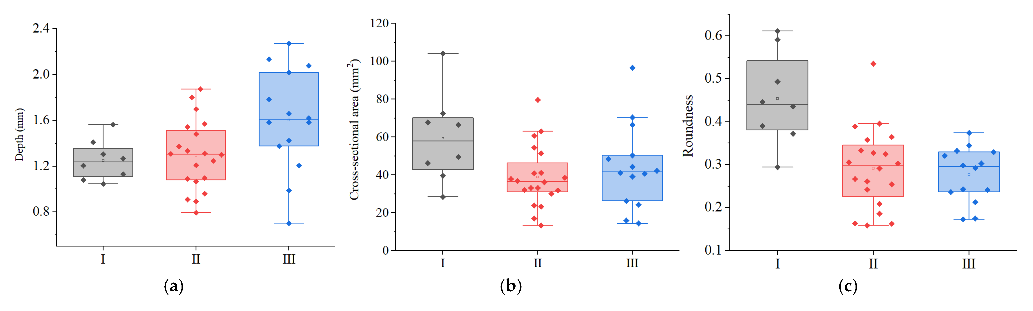 Applsci 15 09410 g009 Applsci 15 09410 g009