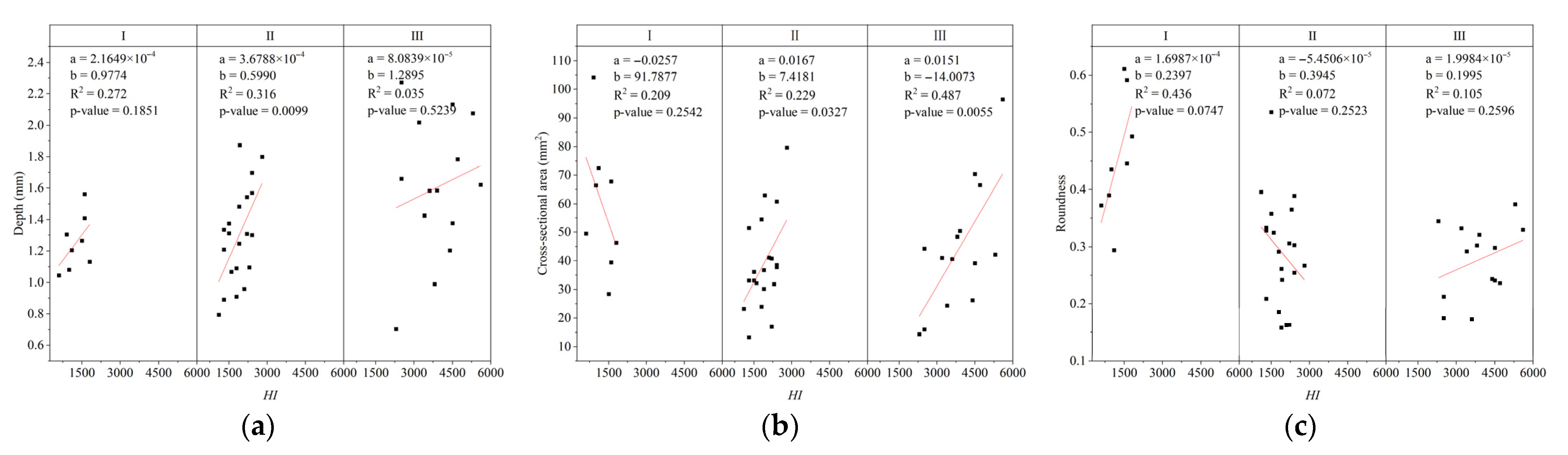 Applsci 15 09410 g011 Applsci 15 09410 g011