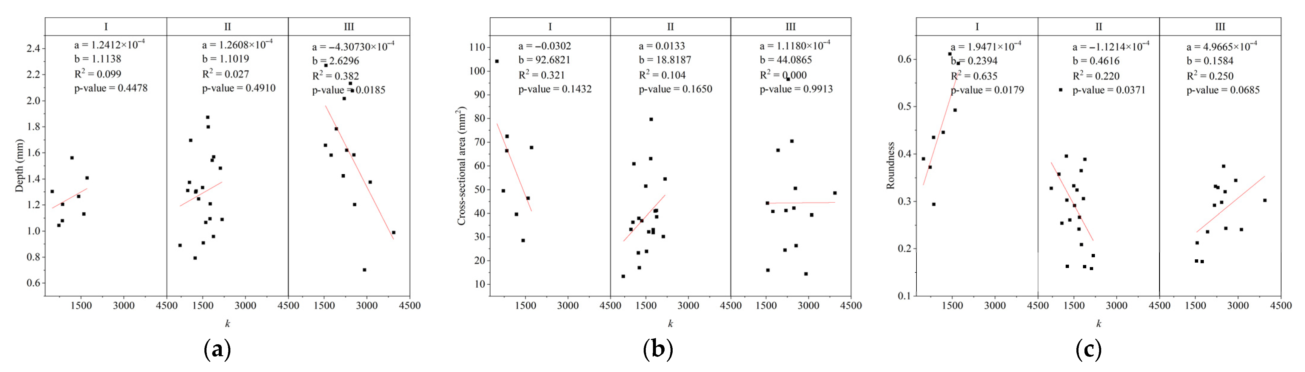 Applsci 15 09410 g012 Applsci 15 09410 g012