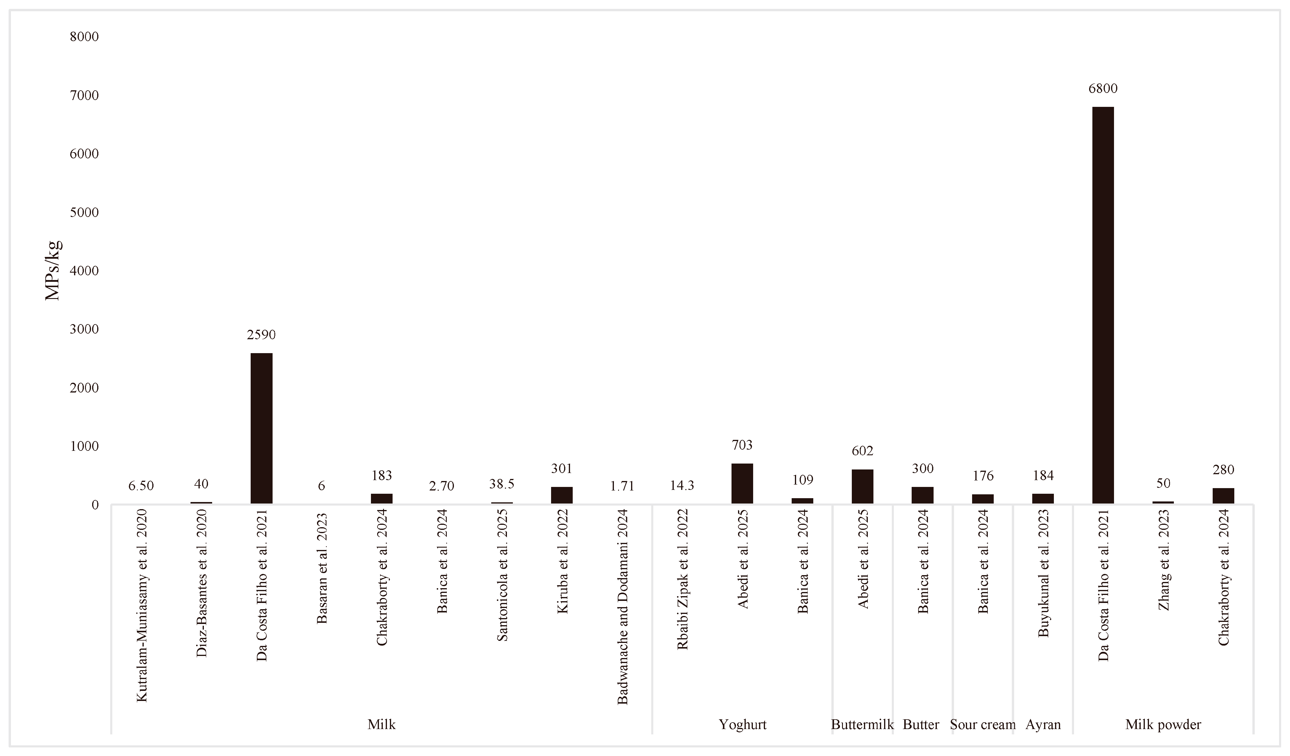 Applsci 15 09411 g001 Applsci 15 09411 g001