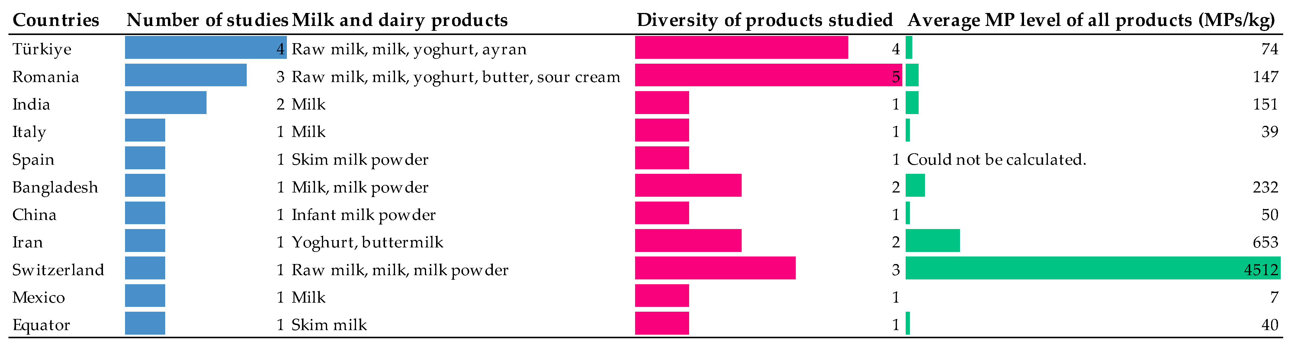 Applsci 15 09411 g002 Applsci 15 09411 g002
