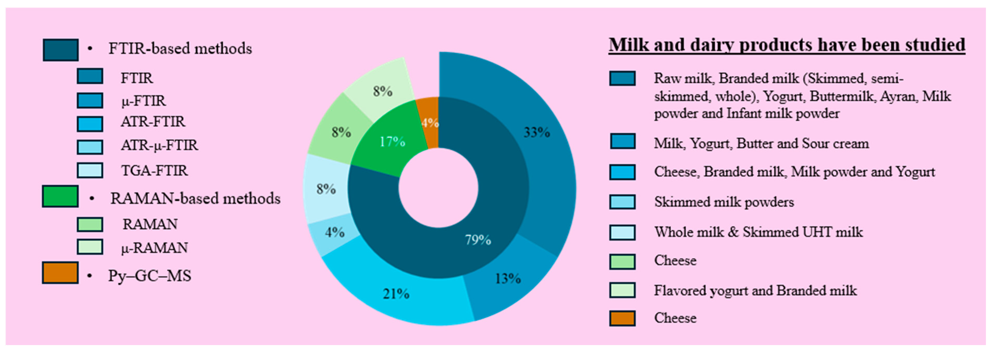 Applsci 15 09411 g003 Applsci 15 09411 g003