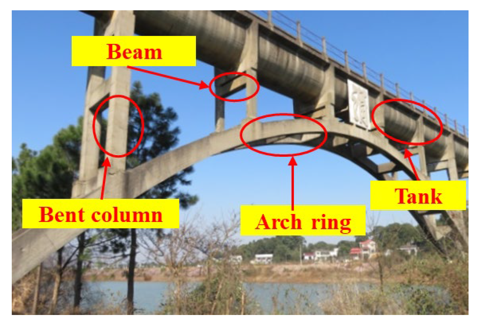 Applsci 15 09415 g001