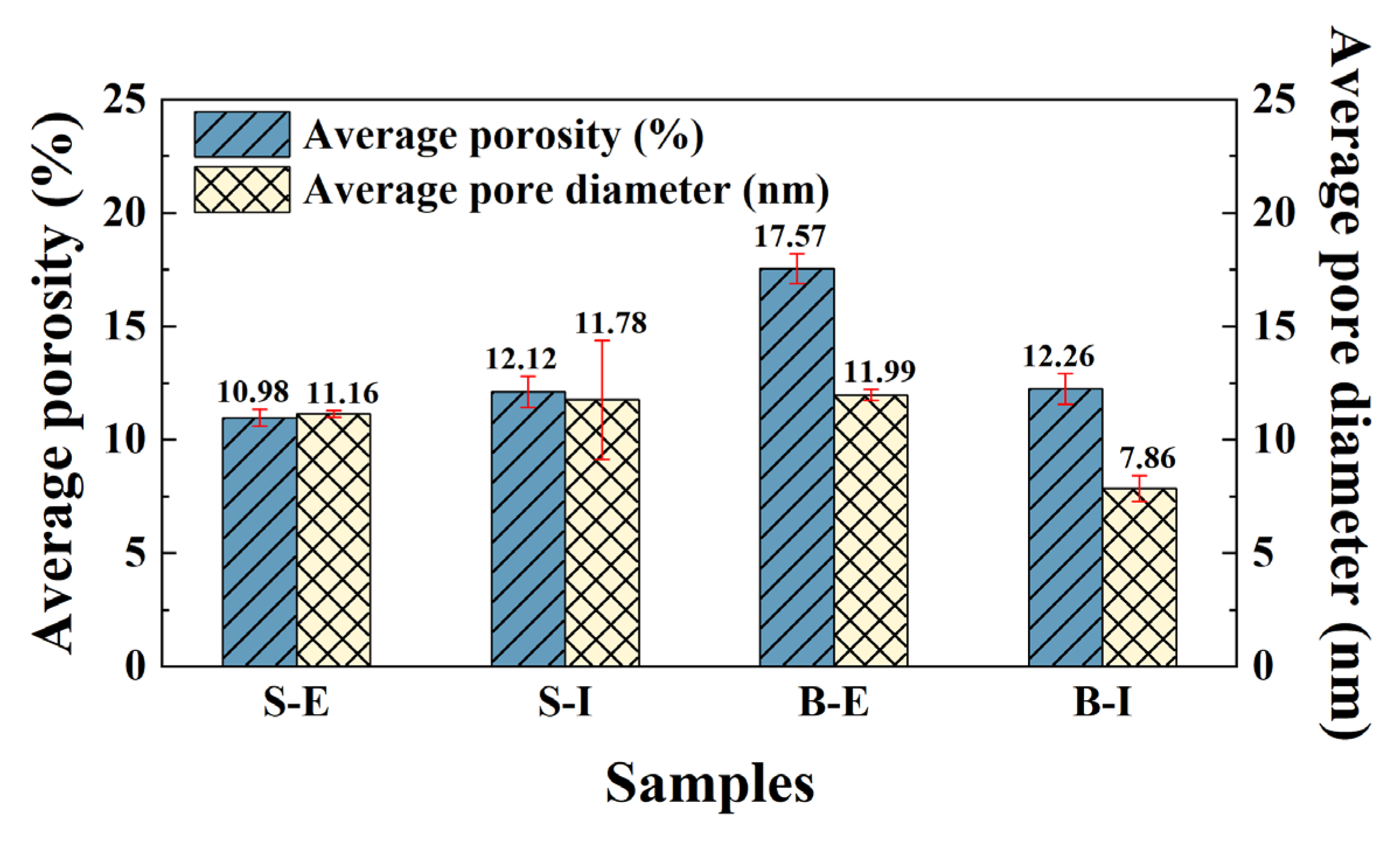 Applsci 15 09415 g006