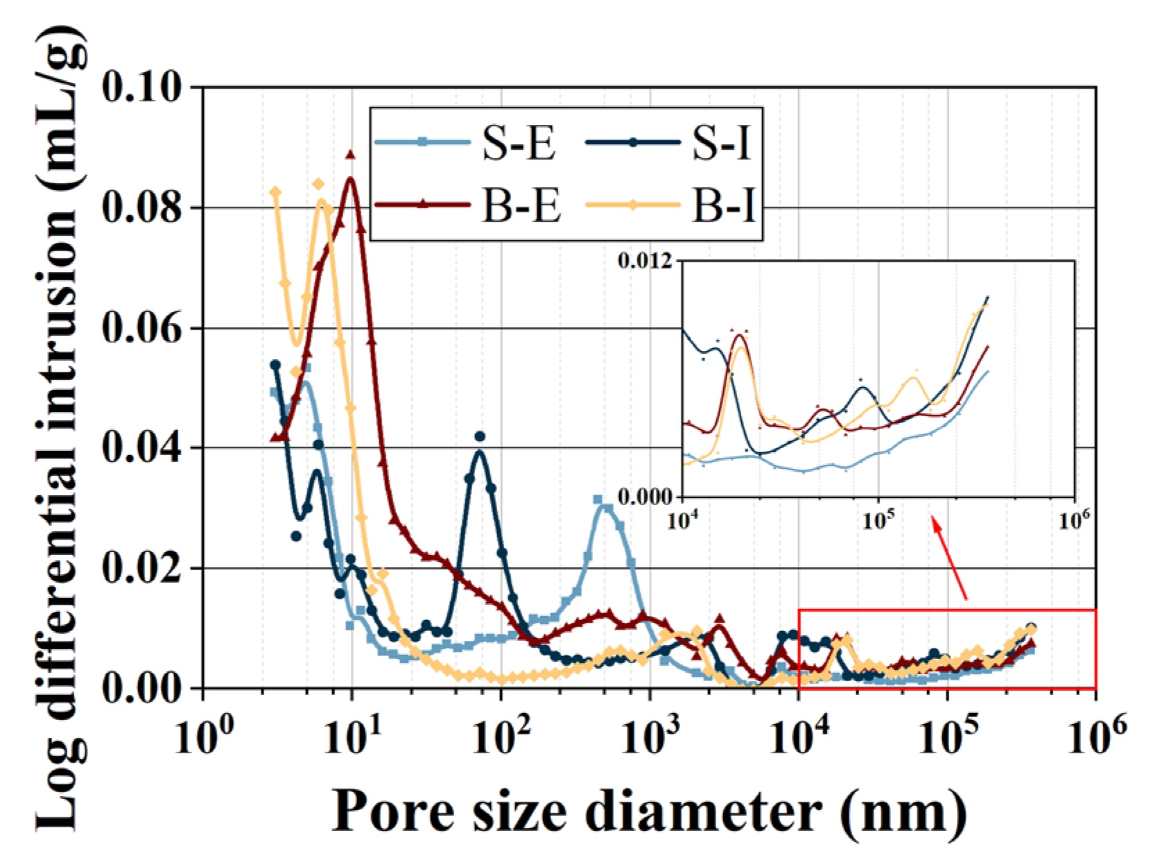 Applsci 15 09415 g008