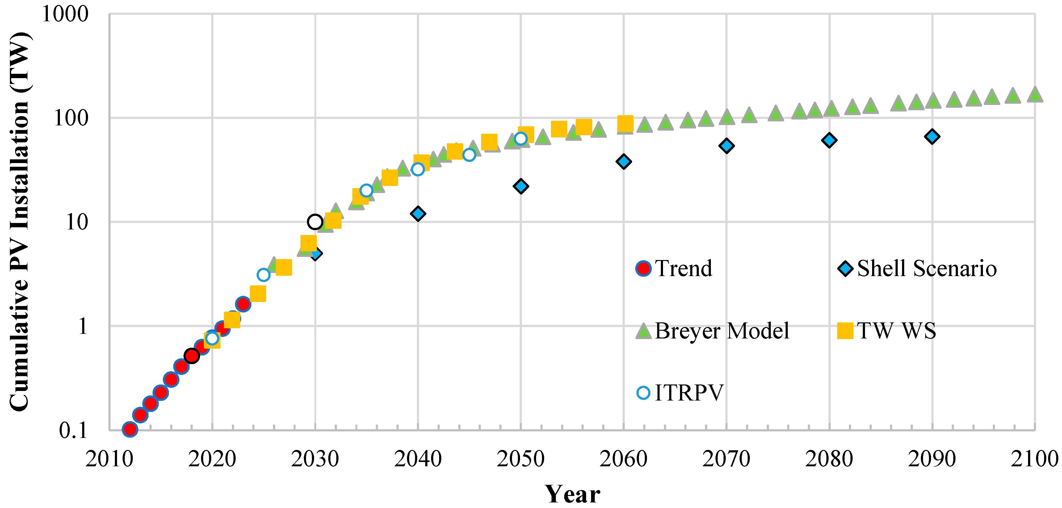 Applsci 15 09416 g001 Applsci 15 09416 g001