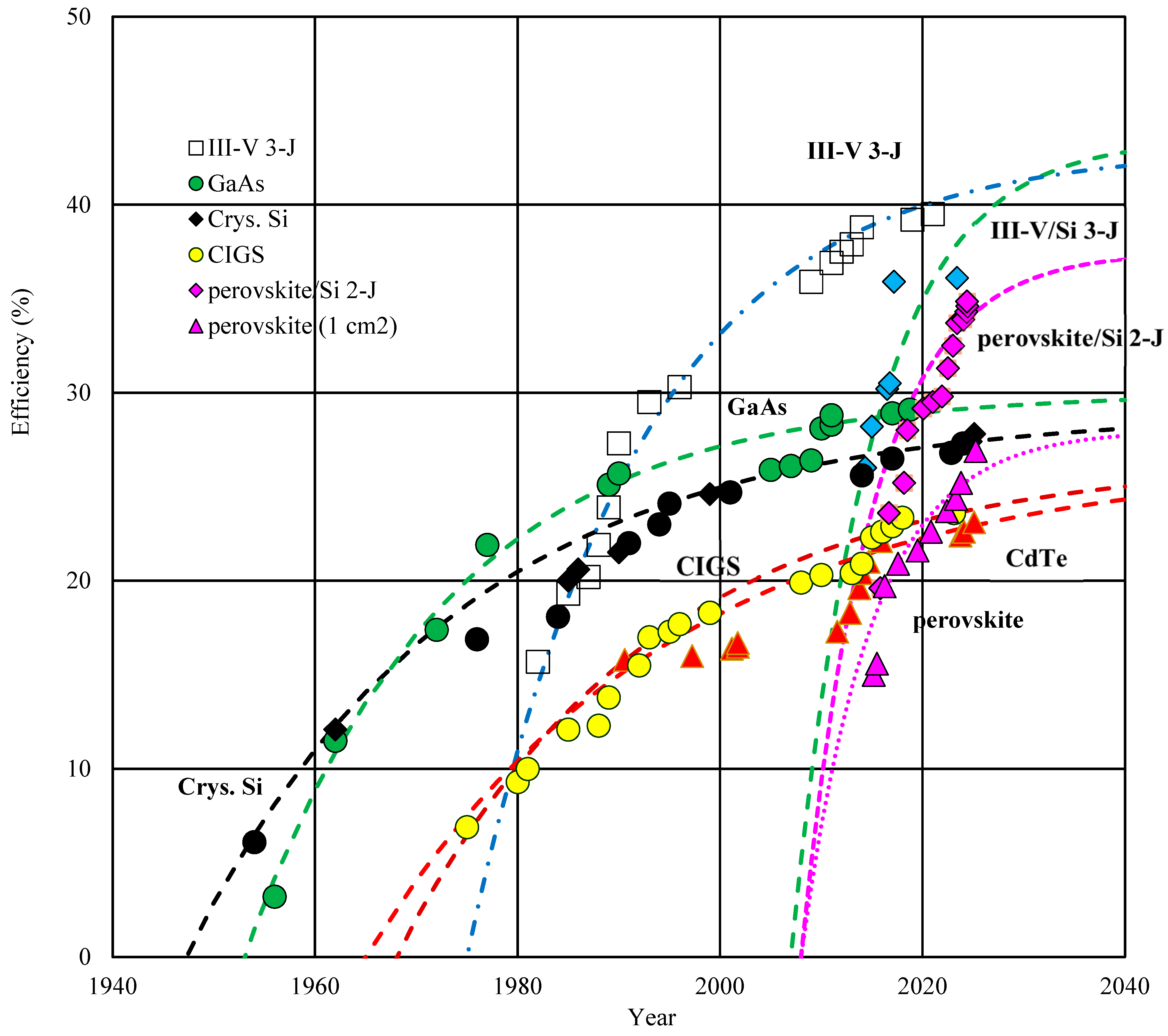 Applsci 15 09416 g003 Applsci 15 09416 g003