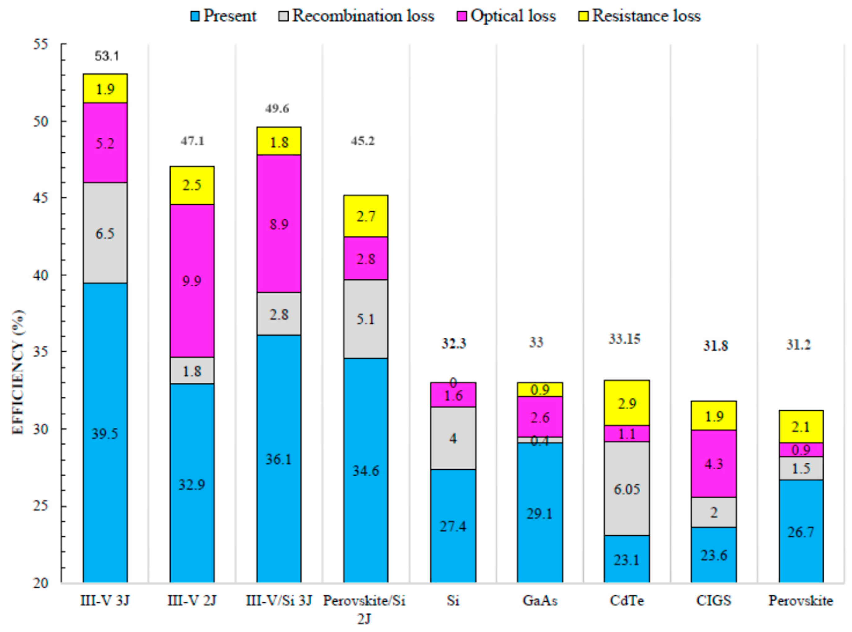 Applsci 15 09416 g005 Applsci 15 09416 g005