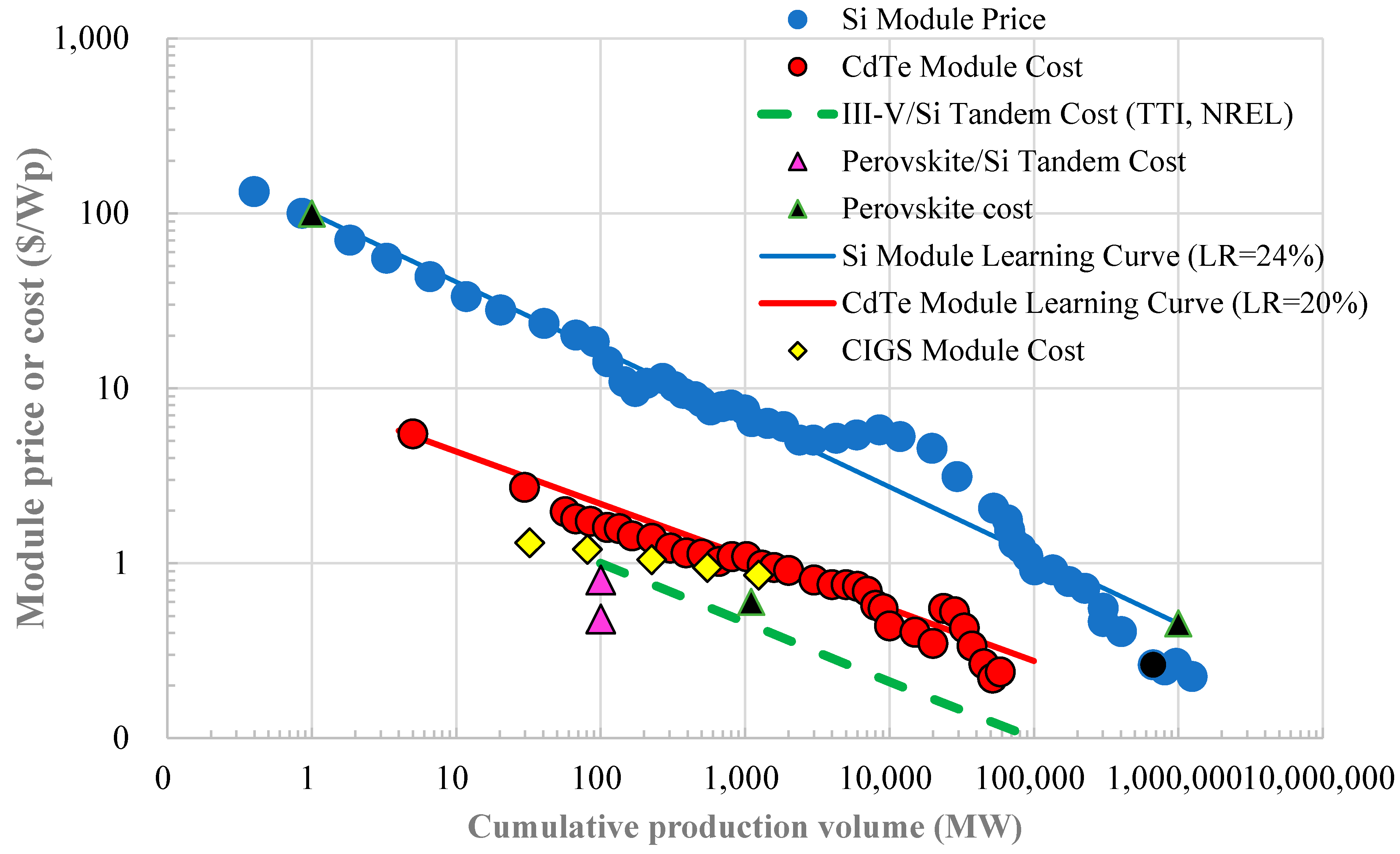 Applsci 15 09416 g006 Applsci 15 09416 g006
