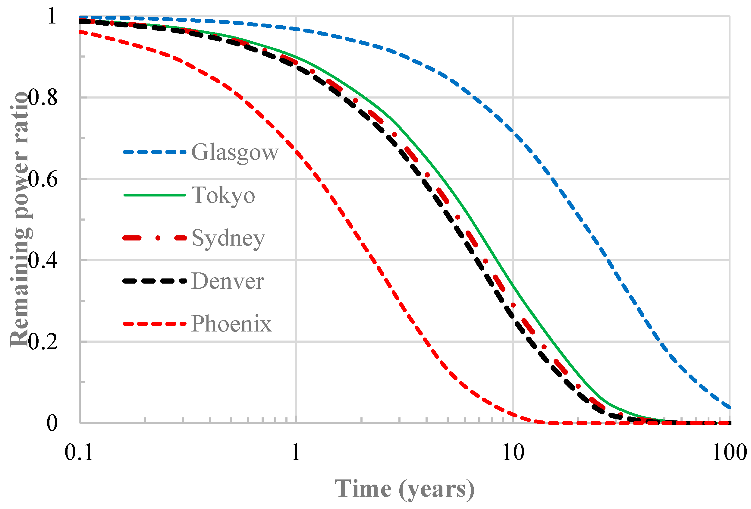 Applsci 15 09416 g009 Applsci 15 09416 g009