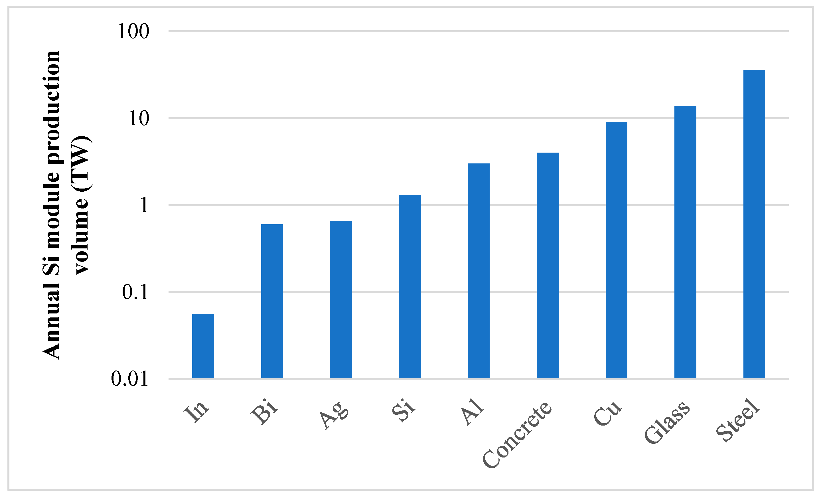 Applsci 15 09416 g010 Applsci 15 09416 g010