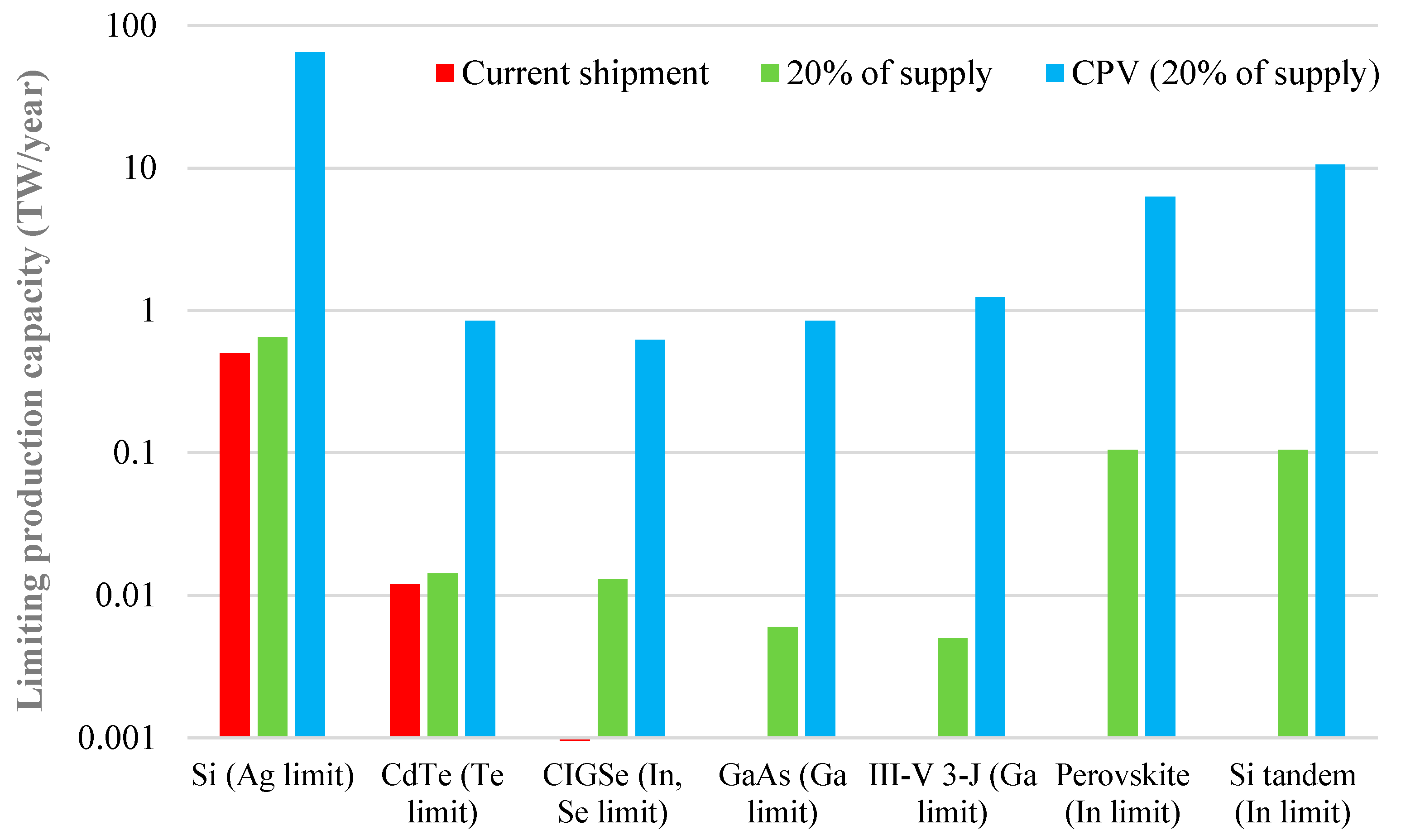 Applsci 15 09416 g011 Applsci 15 09416 g011