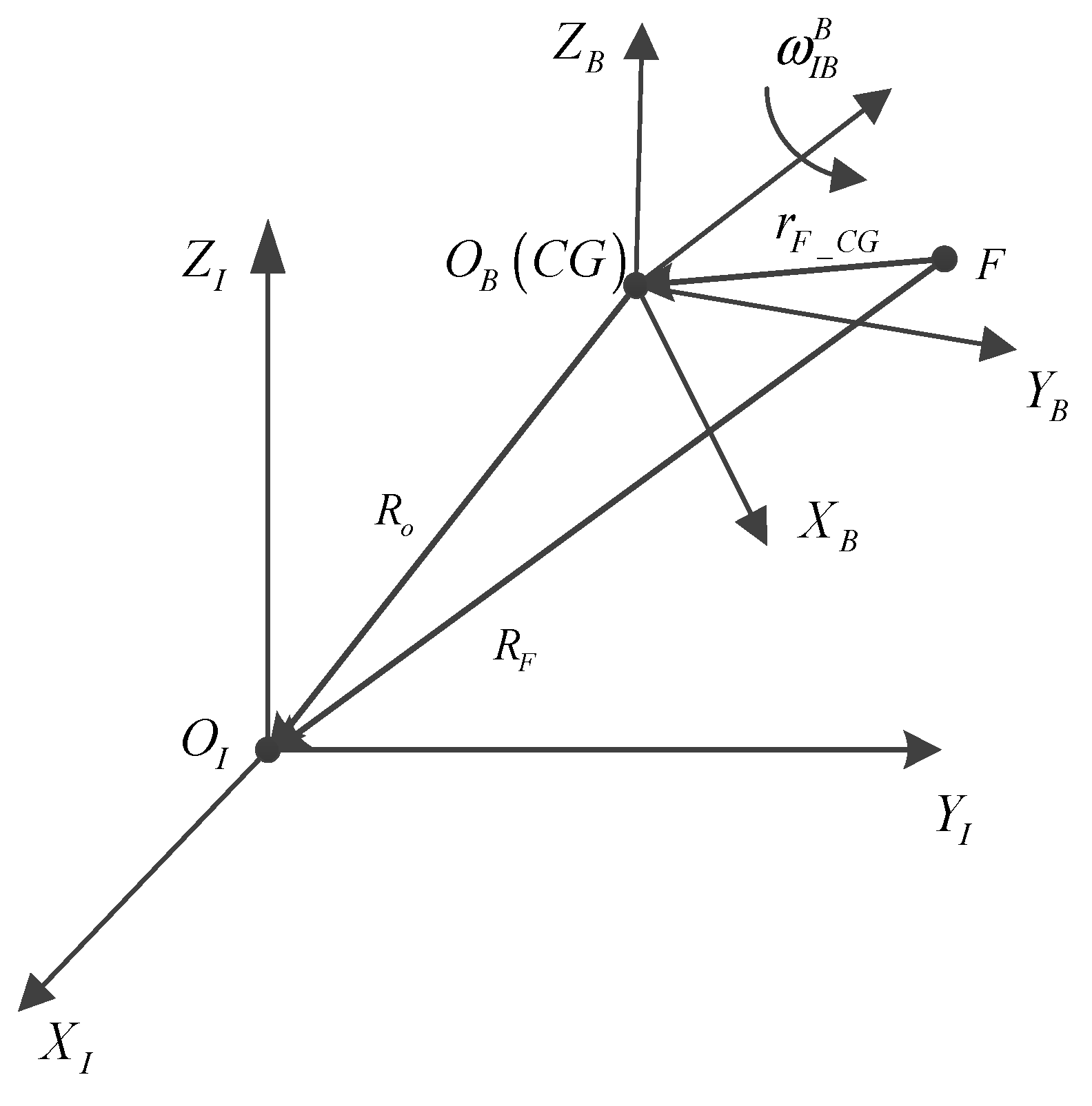 Applsci 15 09418 g002