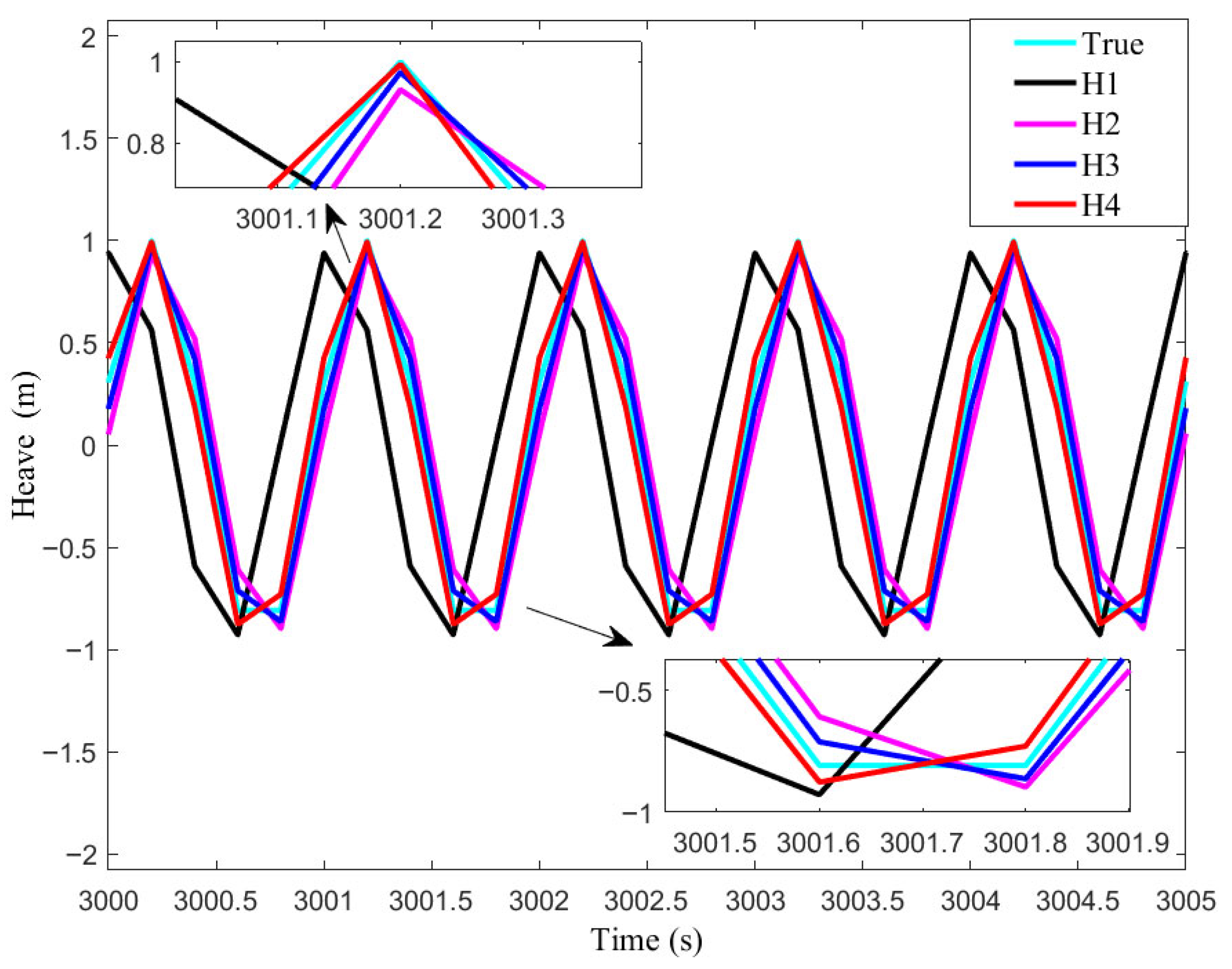 Applsci 15 09418 g003