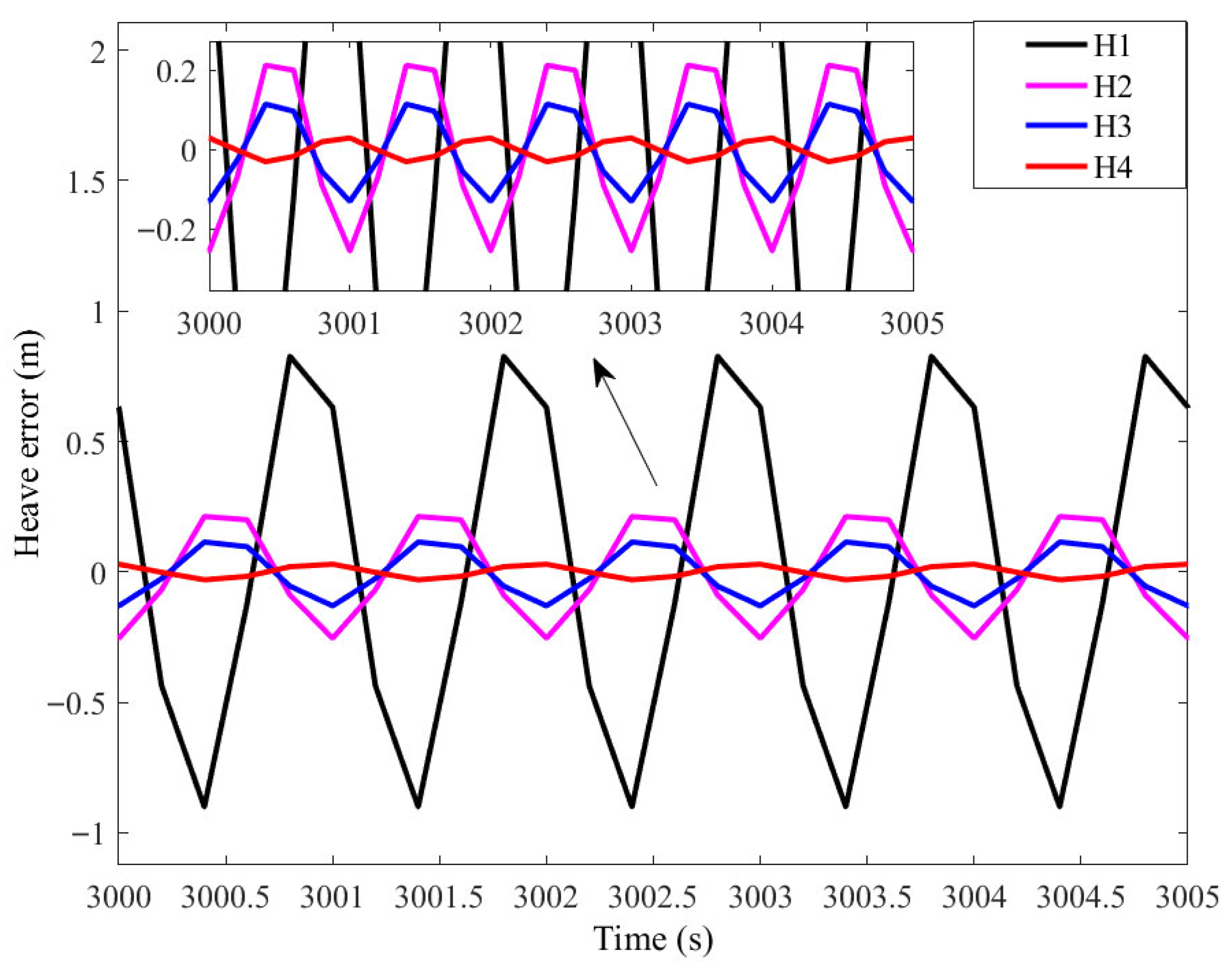 Applsci 15 09418 g004