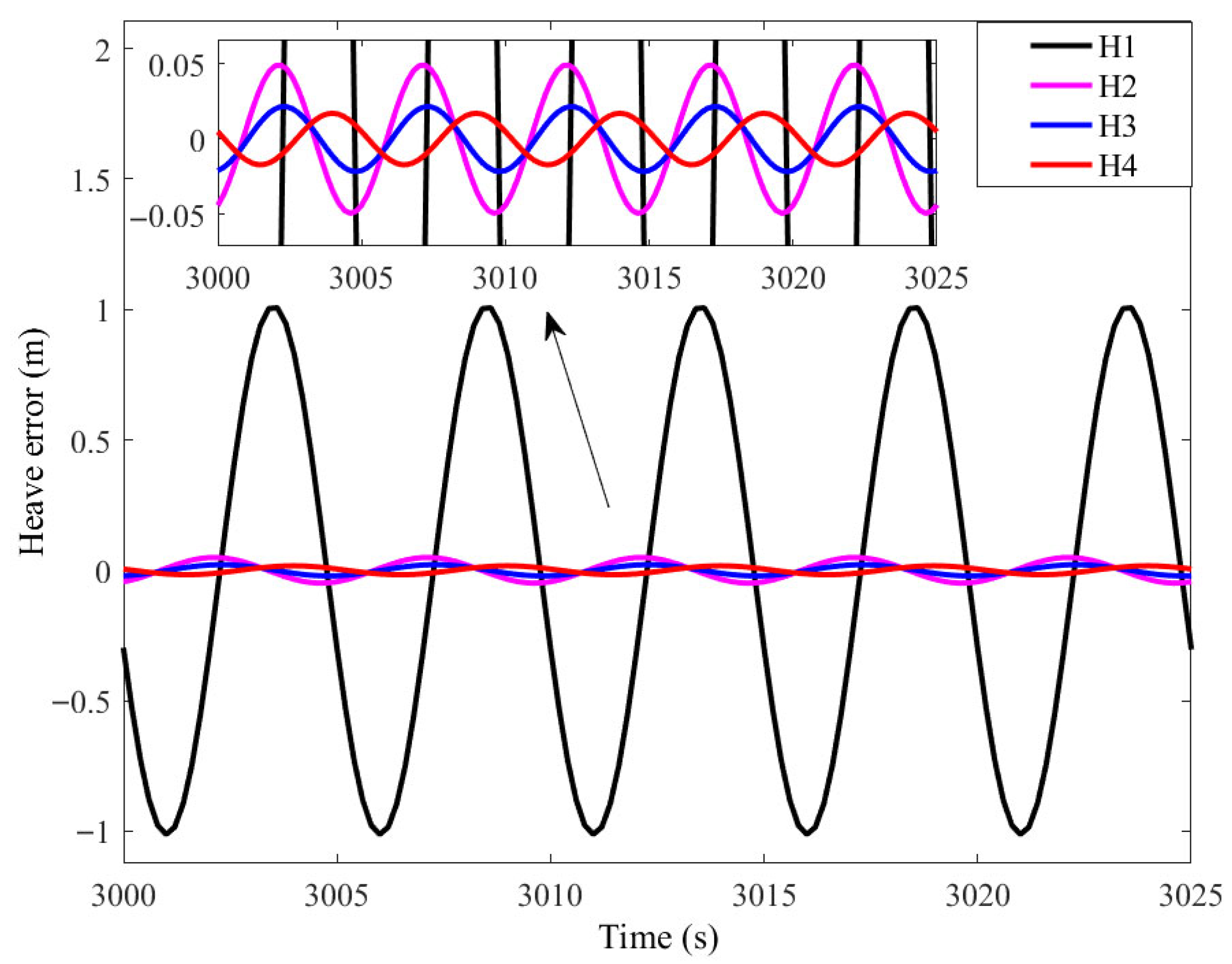 Applsci 15 09418 g006