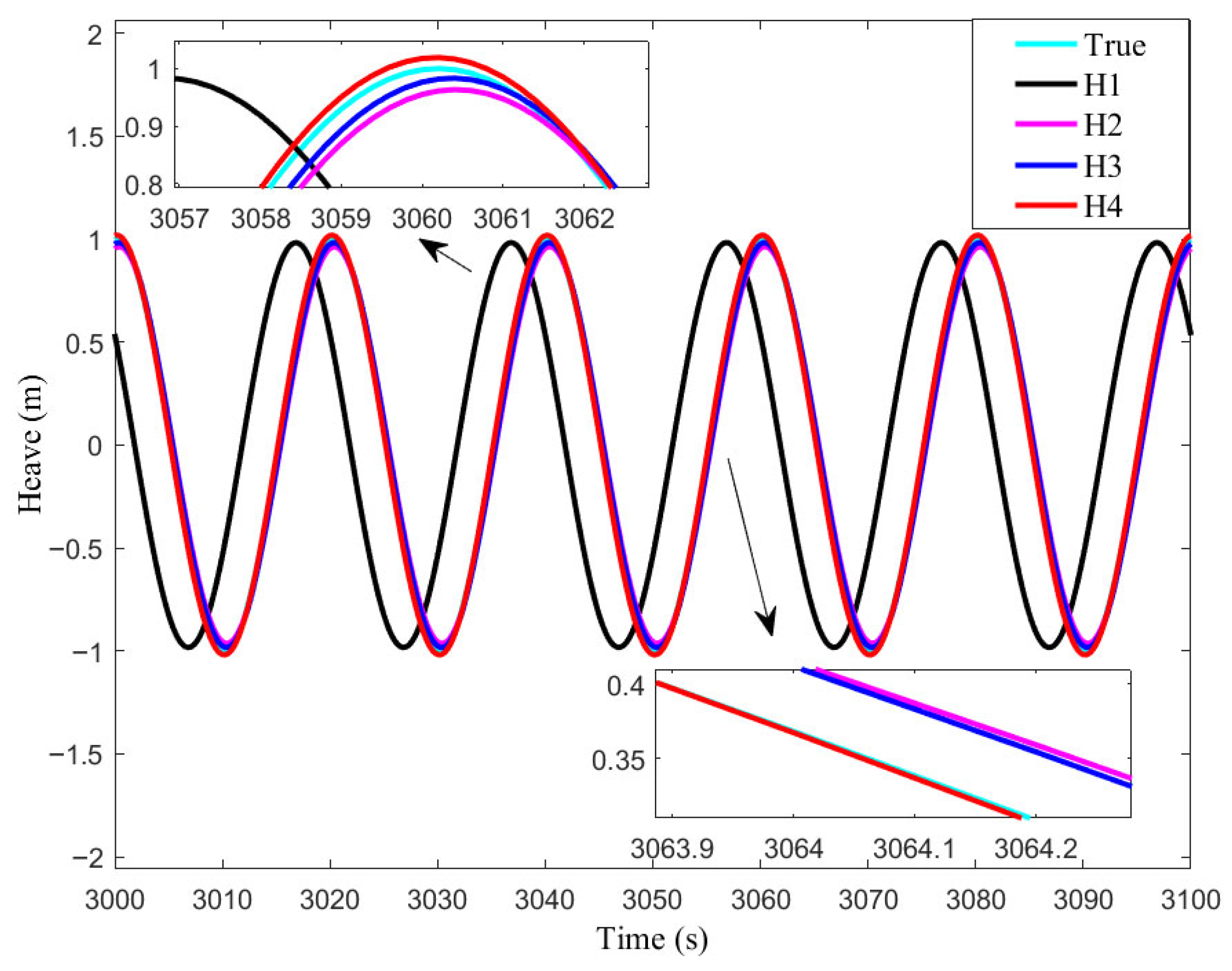 Applsci 15 09418 g011