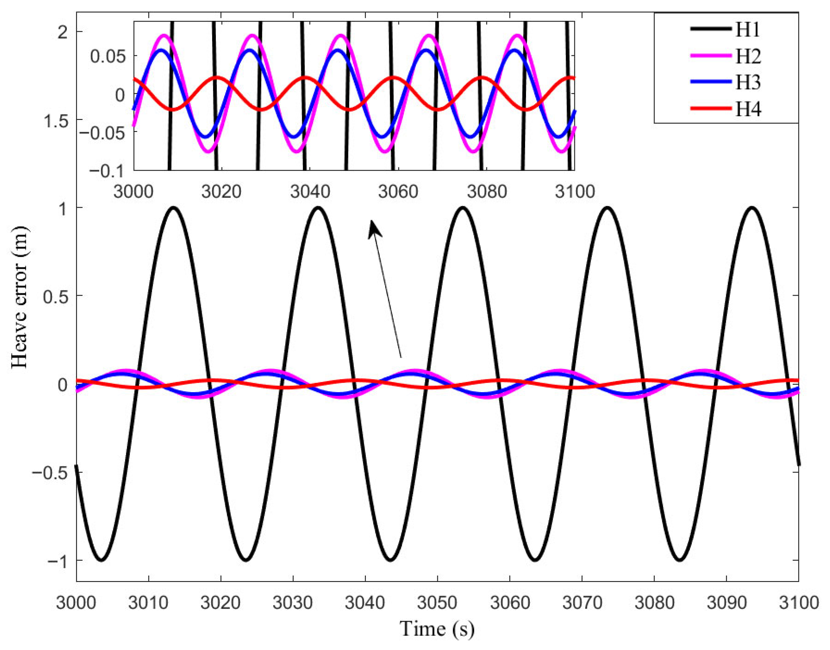 Applsci 15 09418 g012