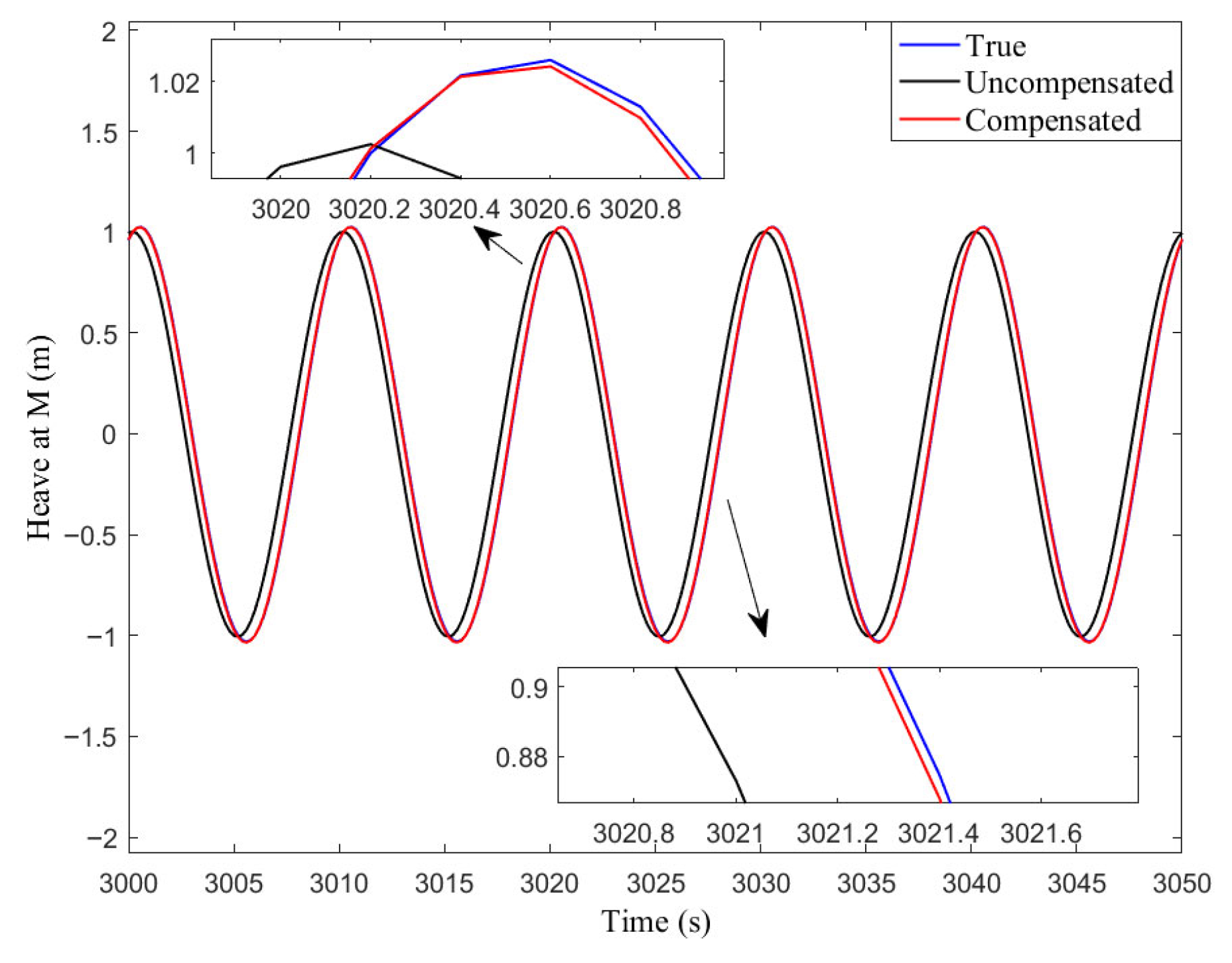 Applsci 15 09418 g013