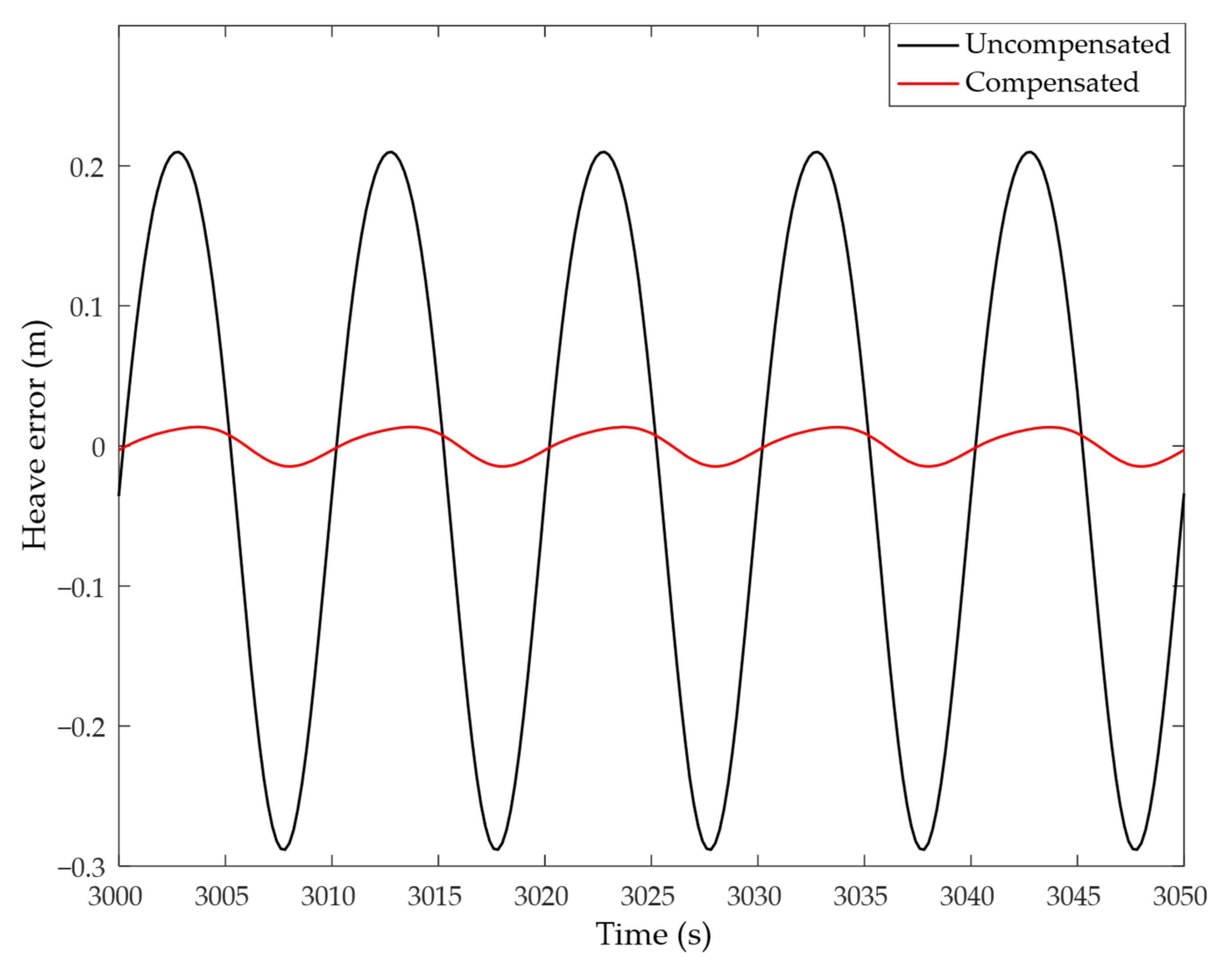 Applsci 15 09418 g014