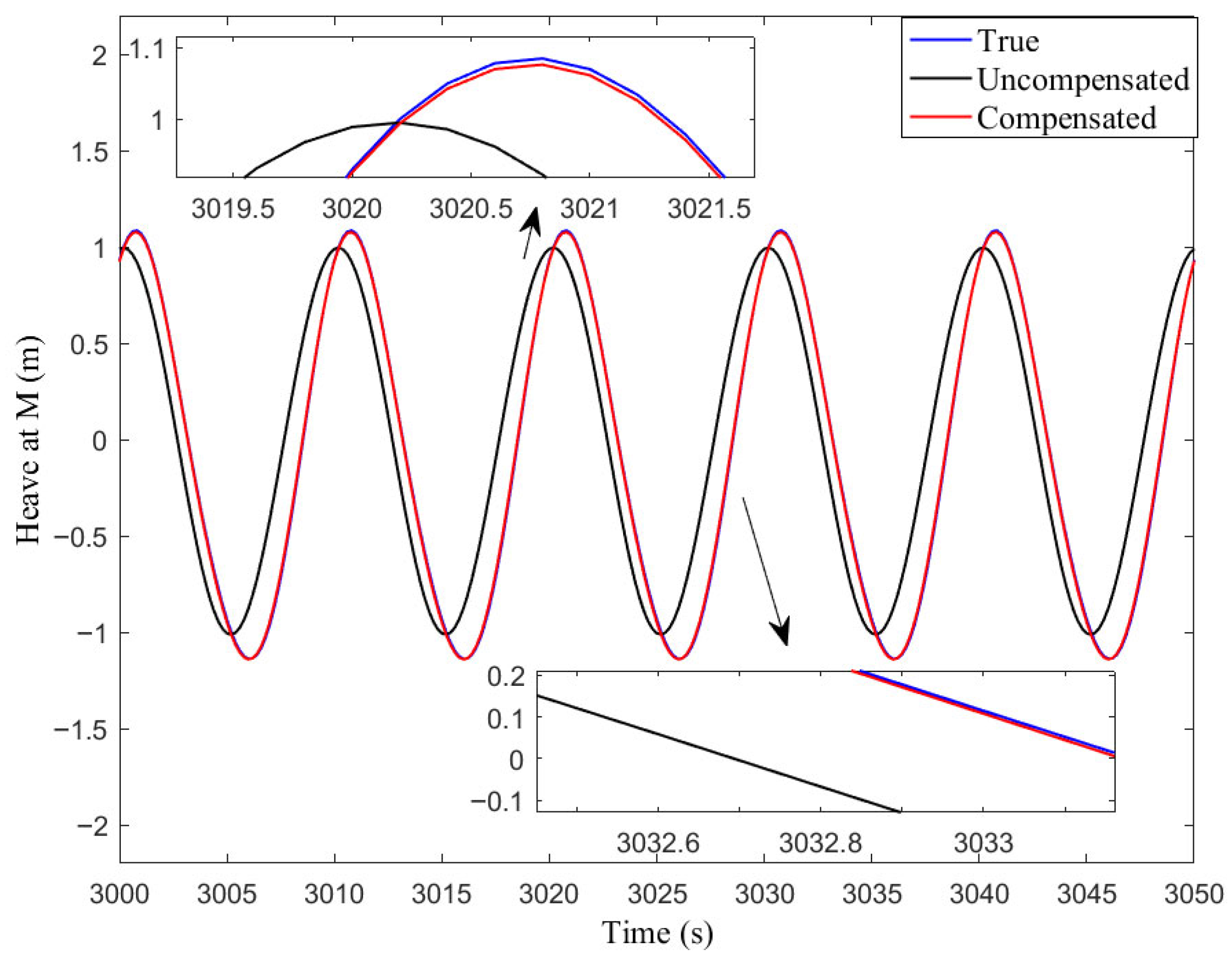Applsci 15 09418 g015