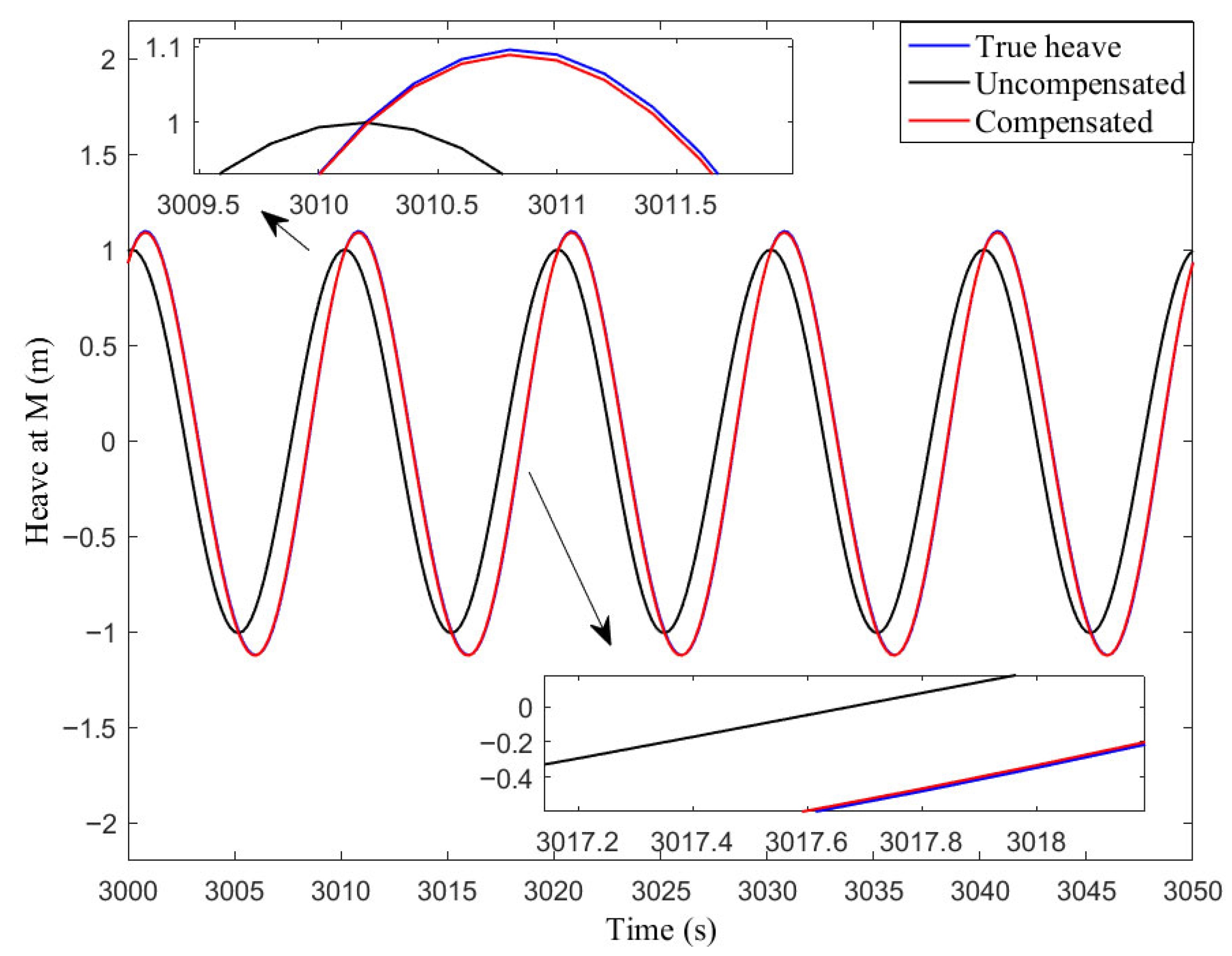 Applsci 15 09418 g017