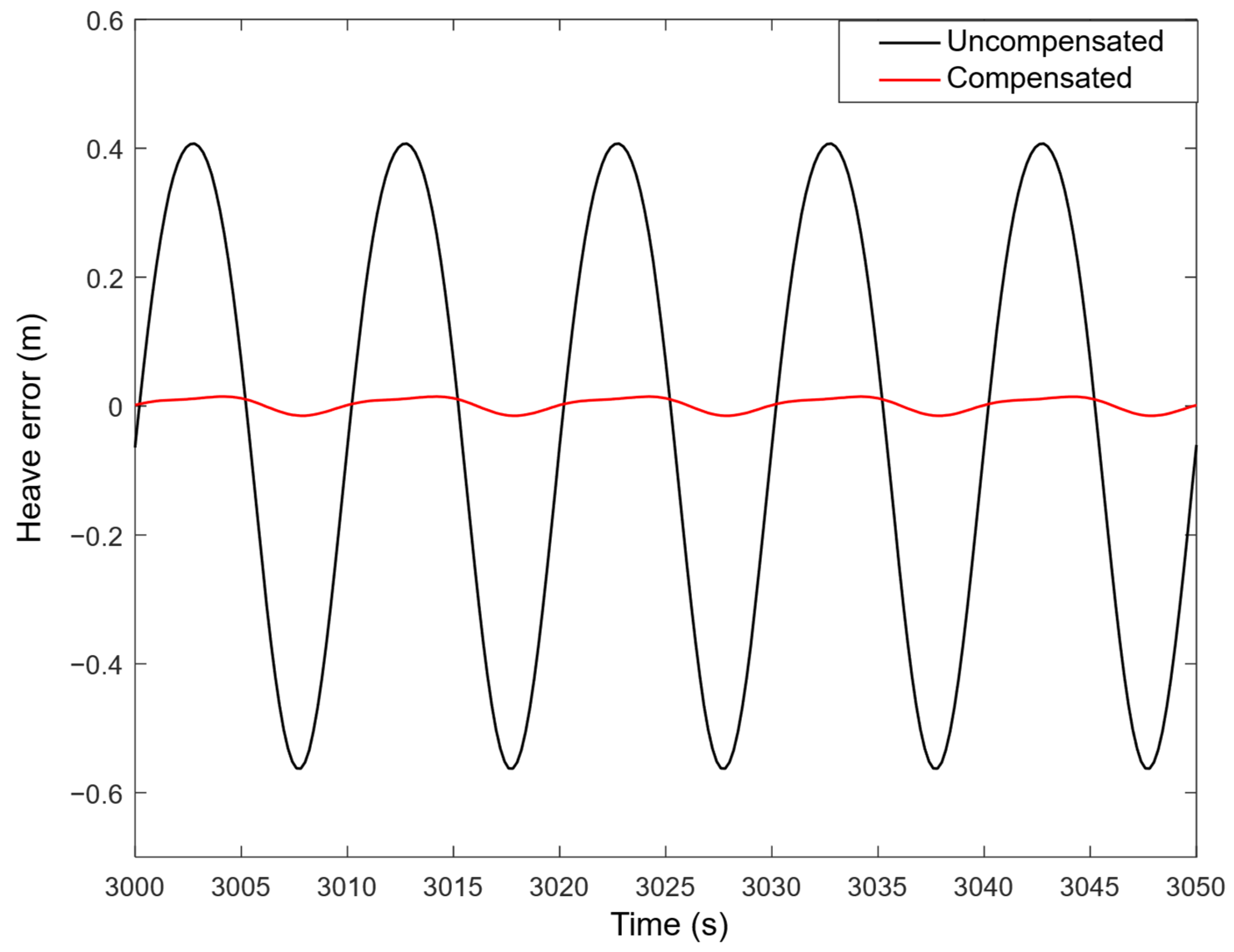 Applsci 15 09418 g018