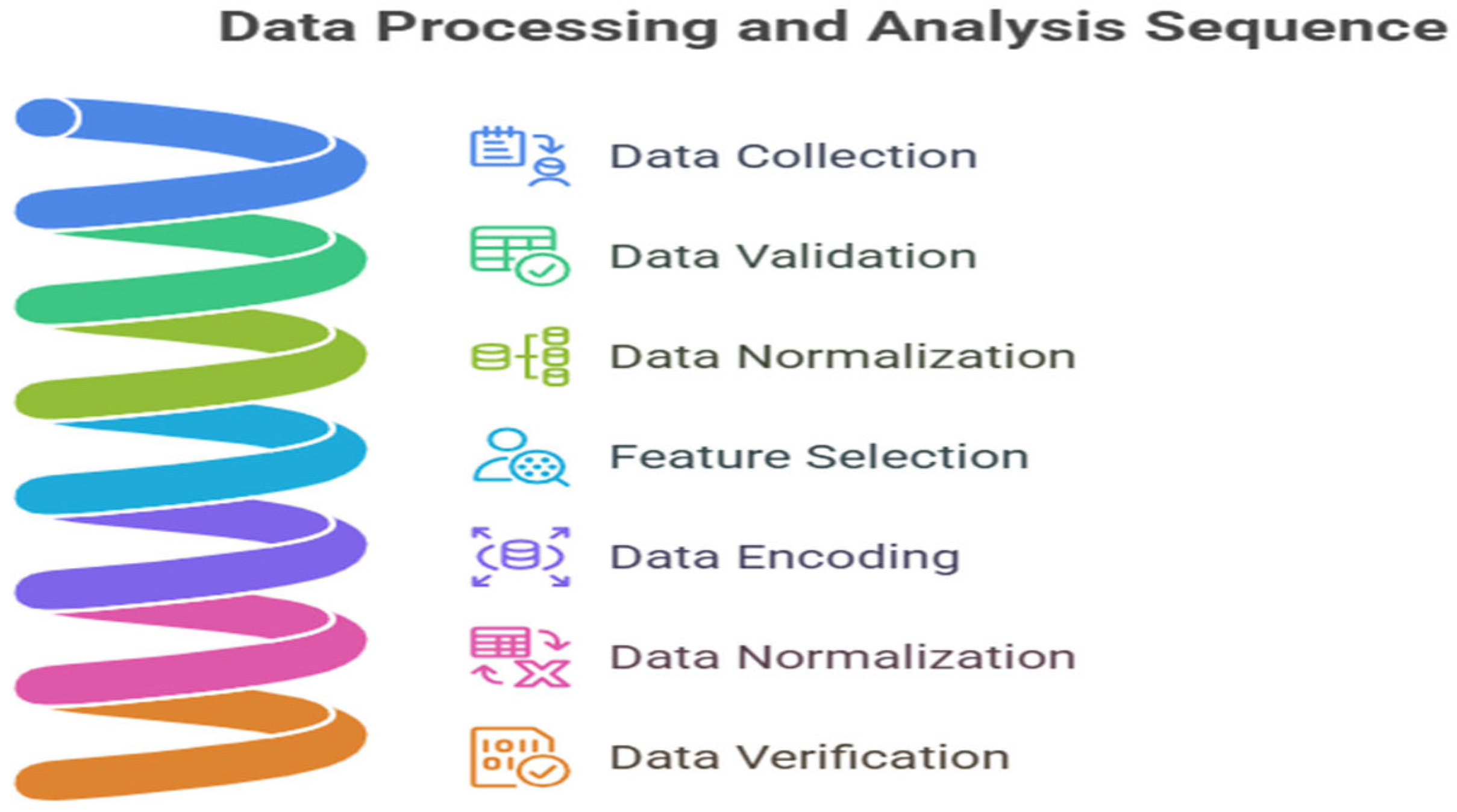 Applsci 15 09419 g002