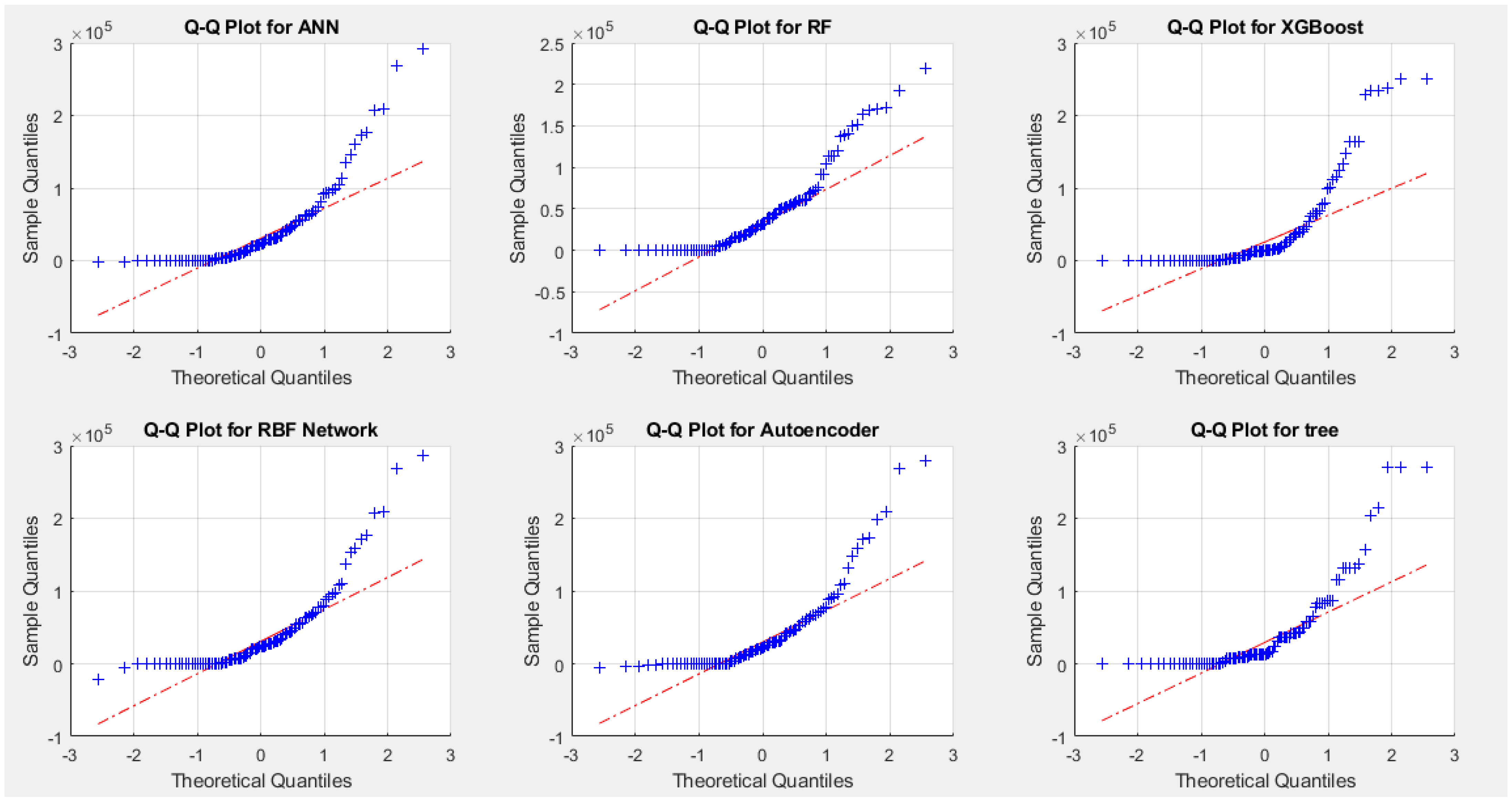Applsci 15 09419 g006