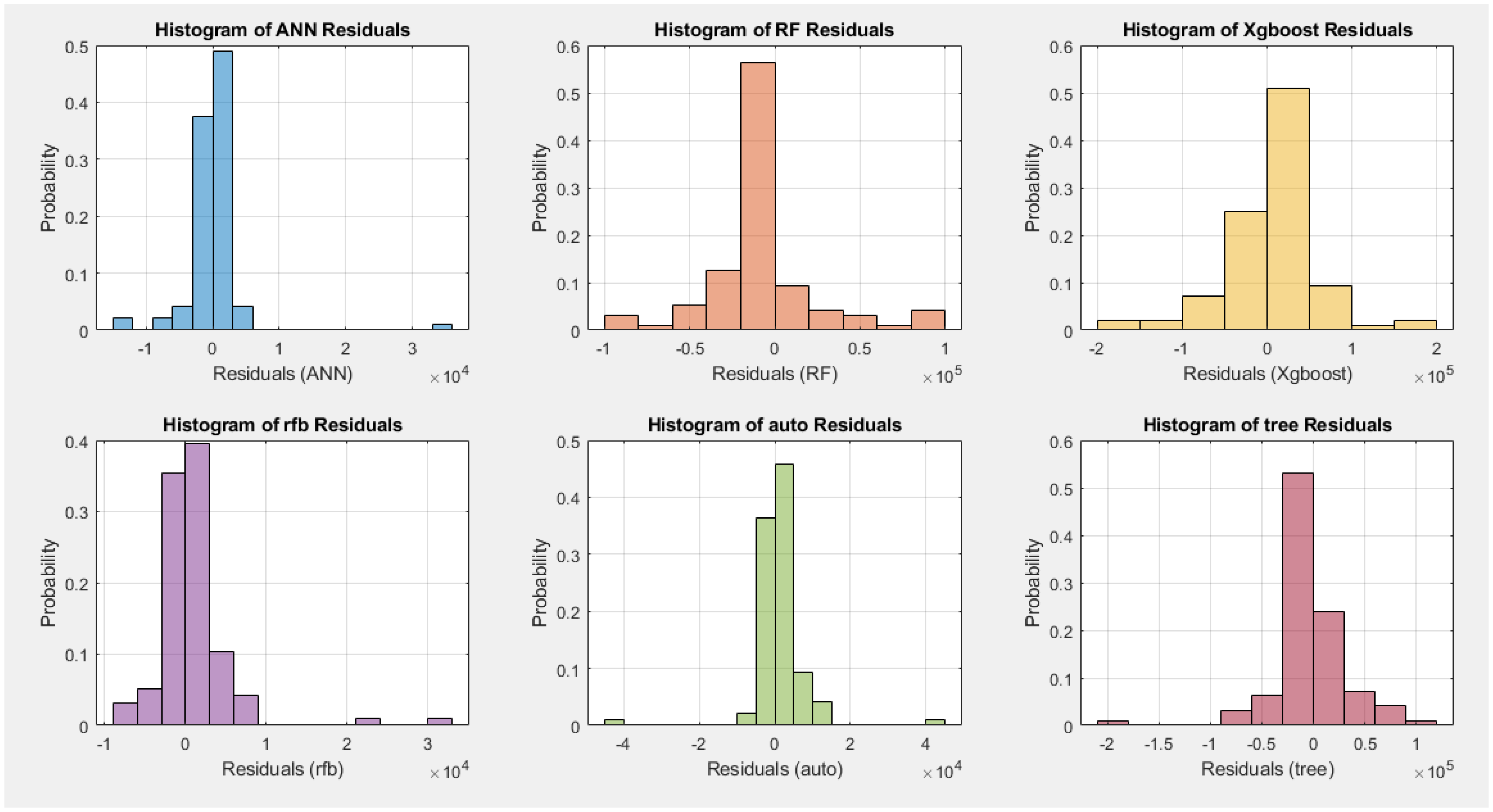 Applsci 15 09419 g007