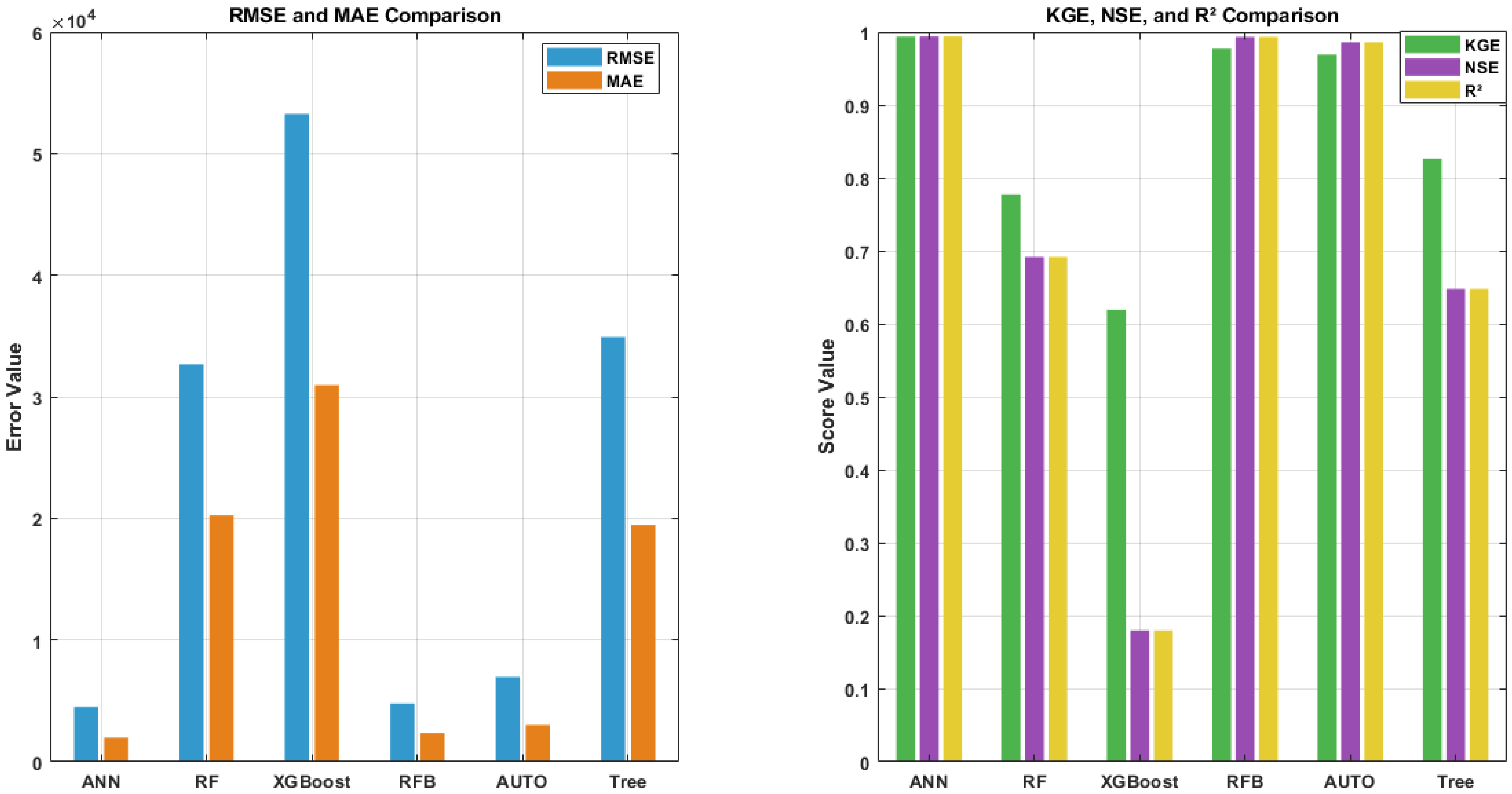Applsci 15 09419 g008