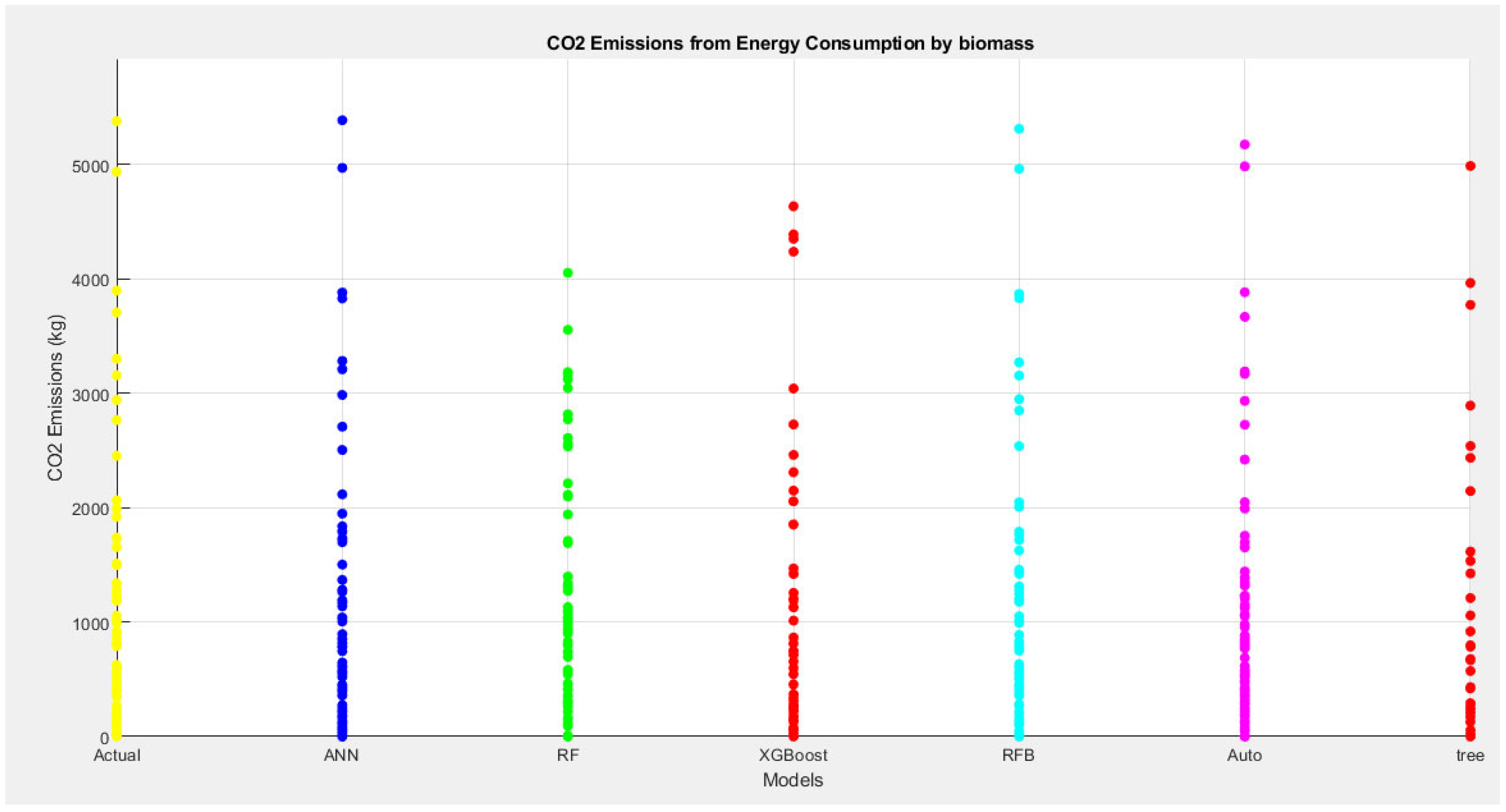Applsci 15 09419 g012