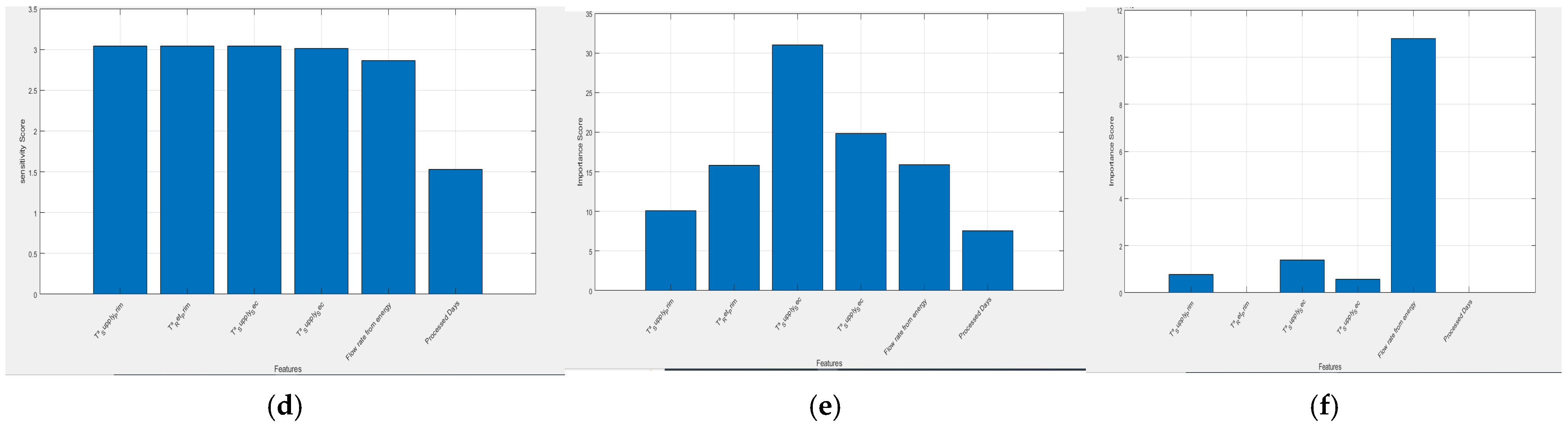 Applsci 15 09419 g013b