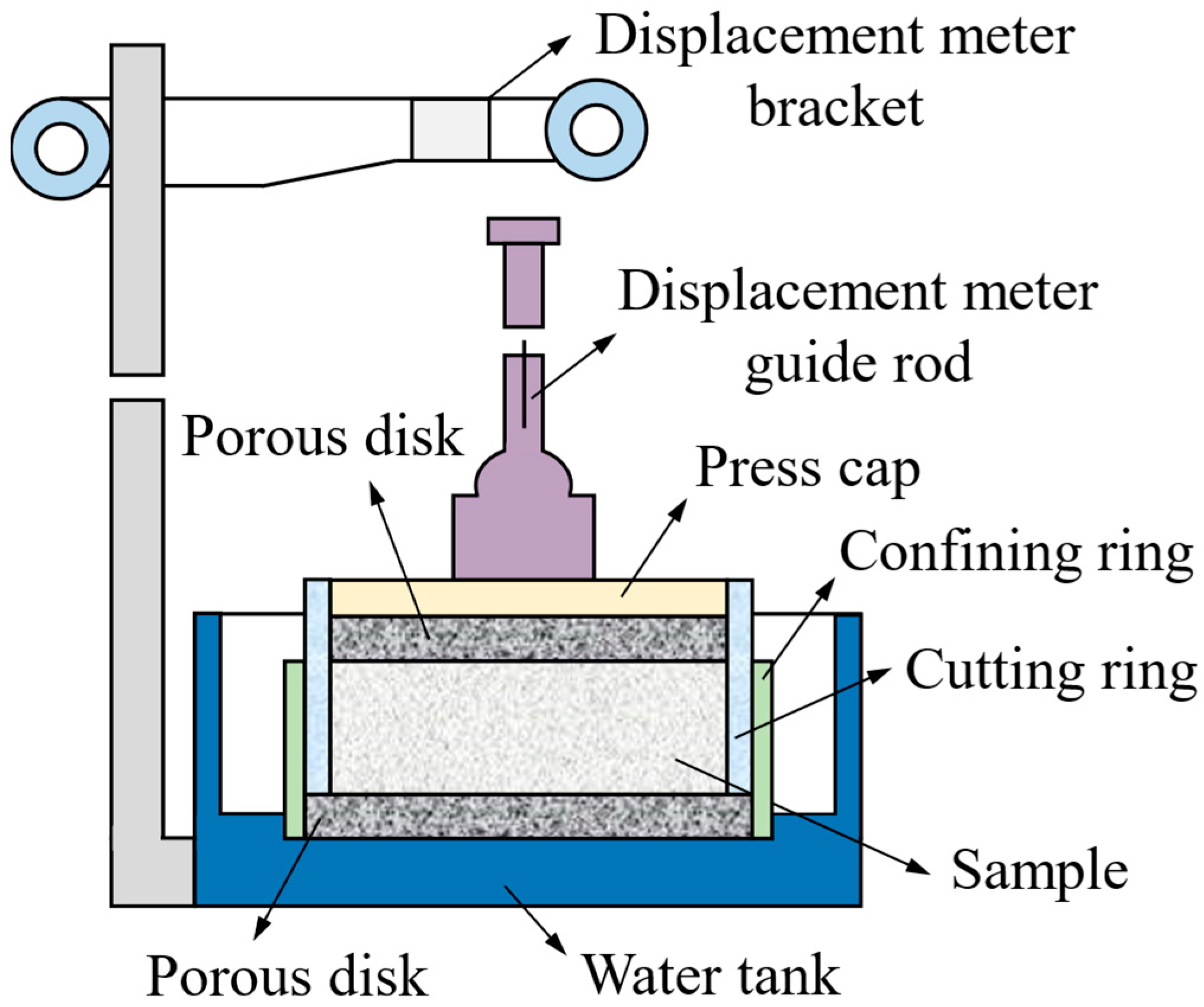 Applsci 15 09421 g002